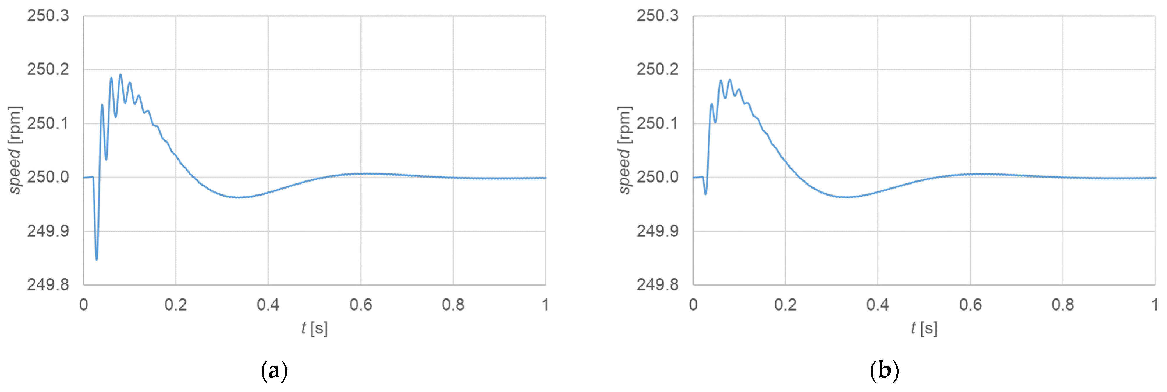 Energies 18 02128 g009