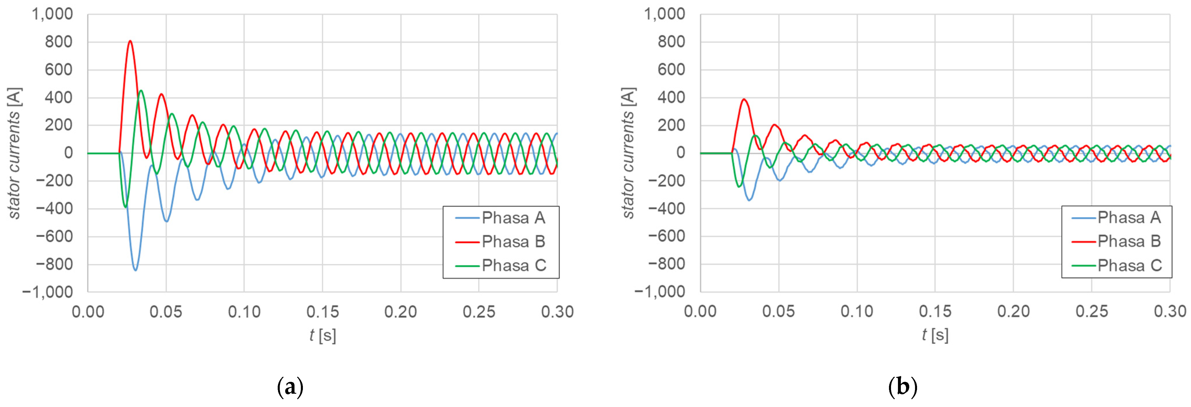 Energies 18 02128 g011