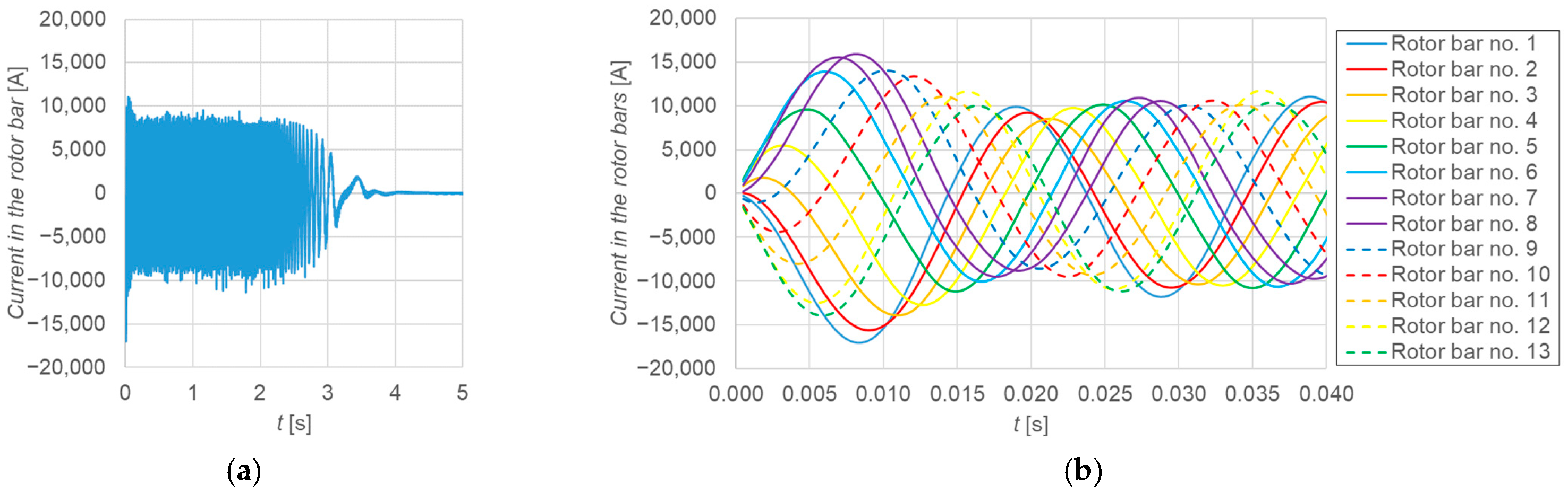 Energies 18 02128 g018