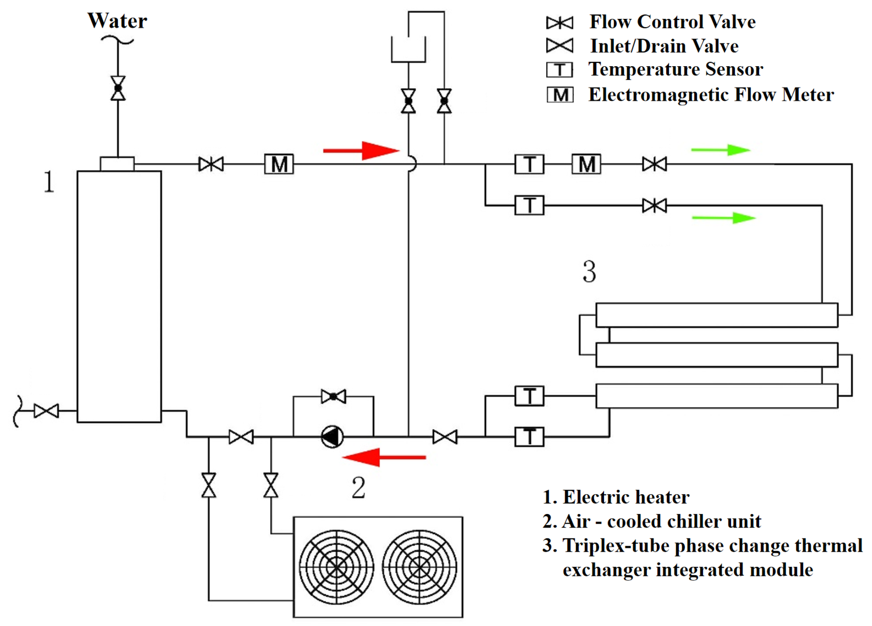 Energies 18 02129 g003