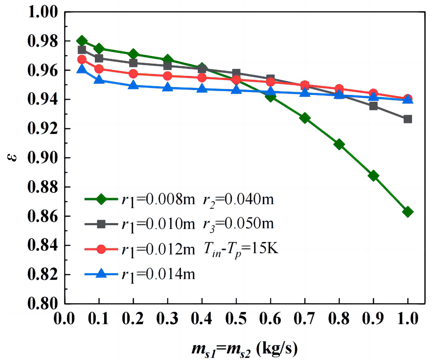 Energies 18 02129 g006