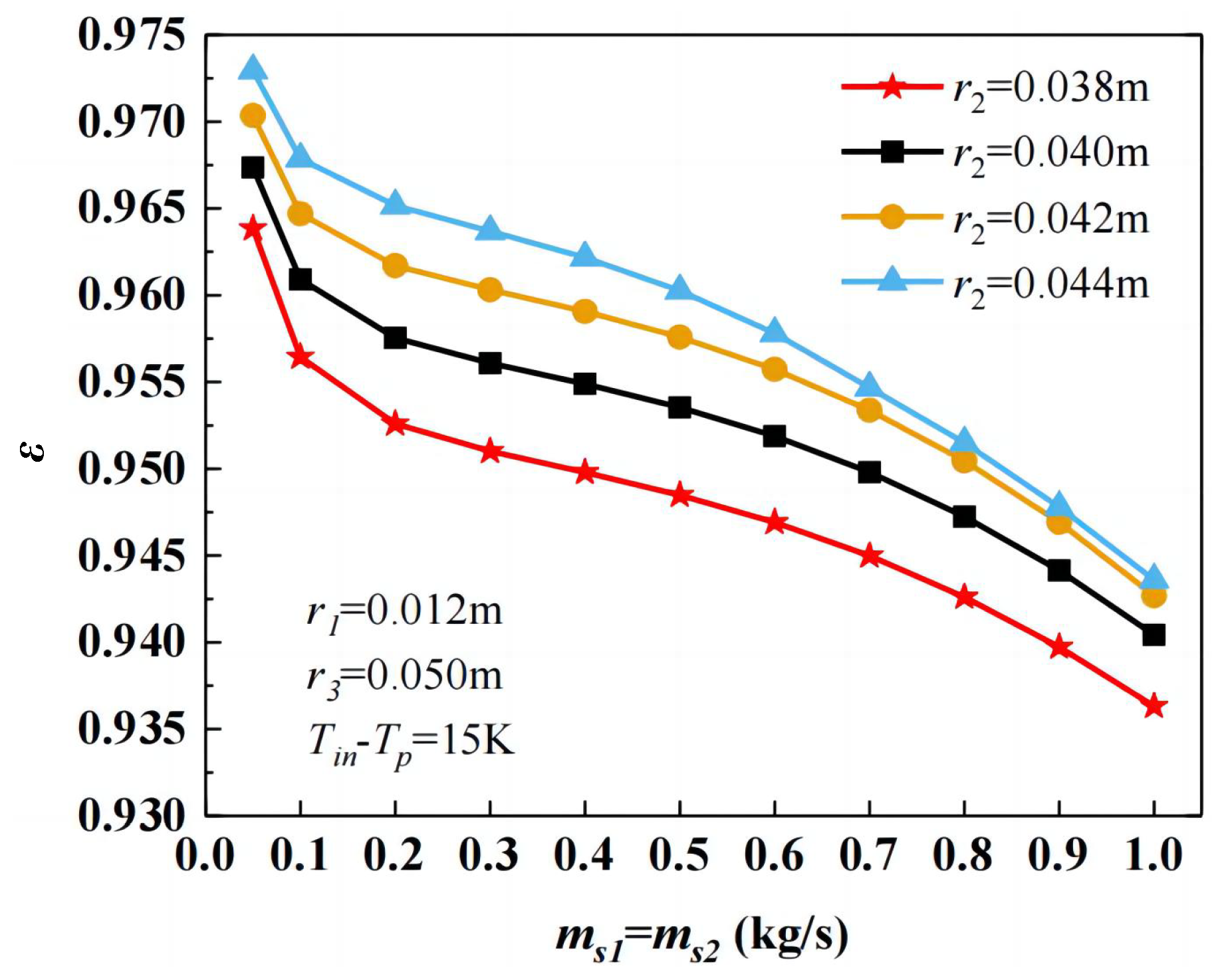 Energies 18 02129 g008