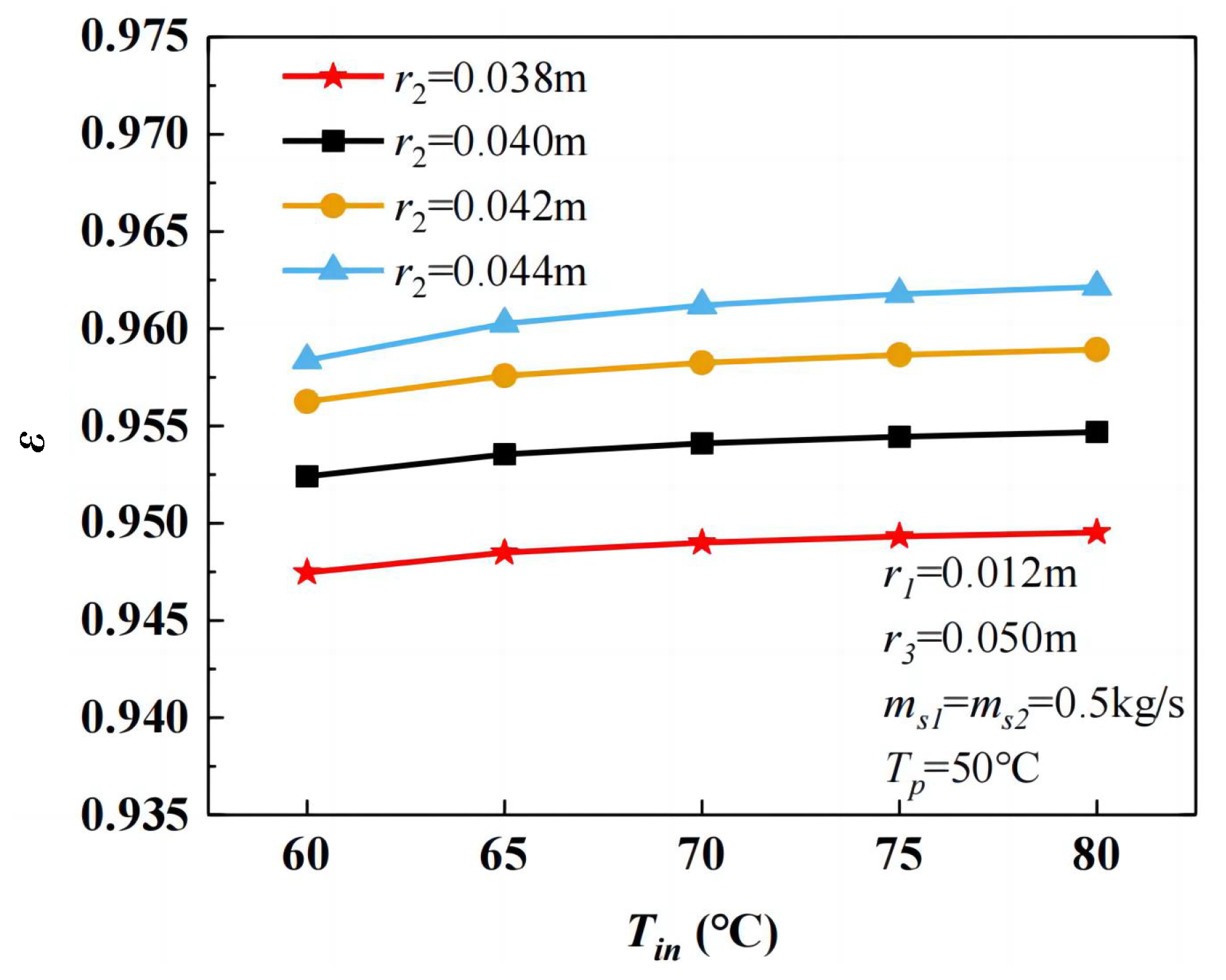 Energies 18 02129 g009