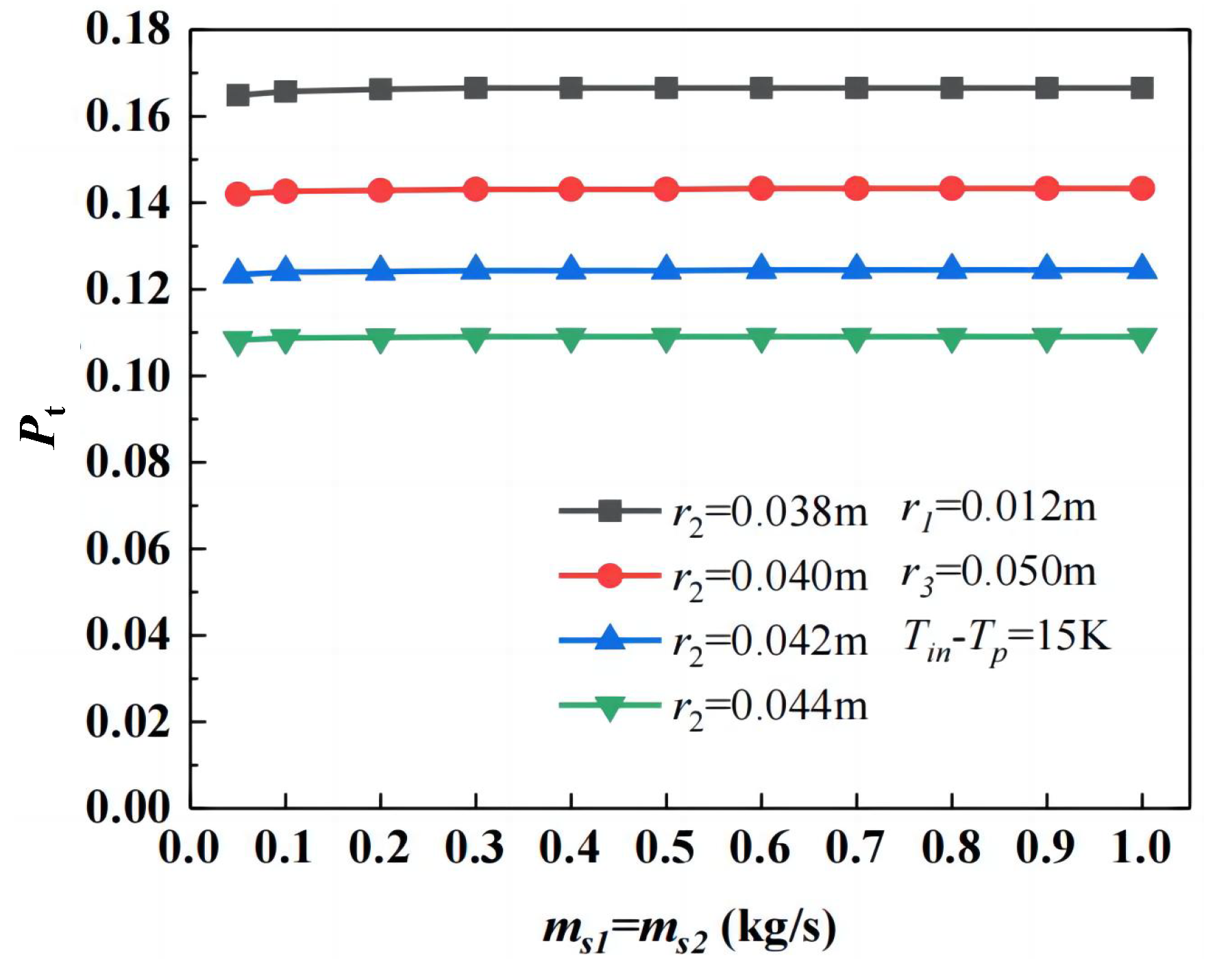 Energies 18 02129 g014