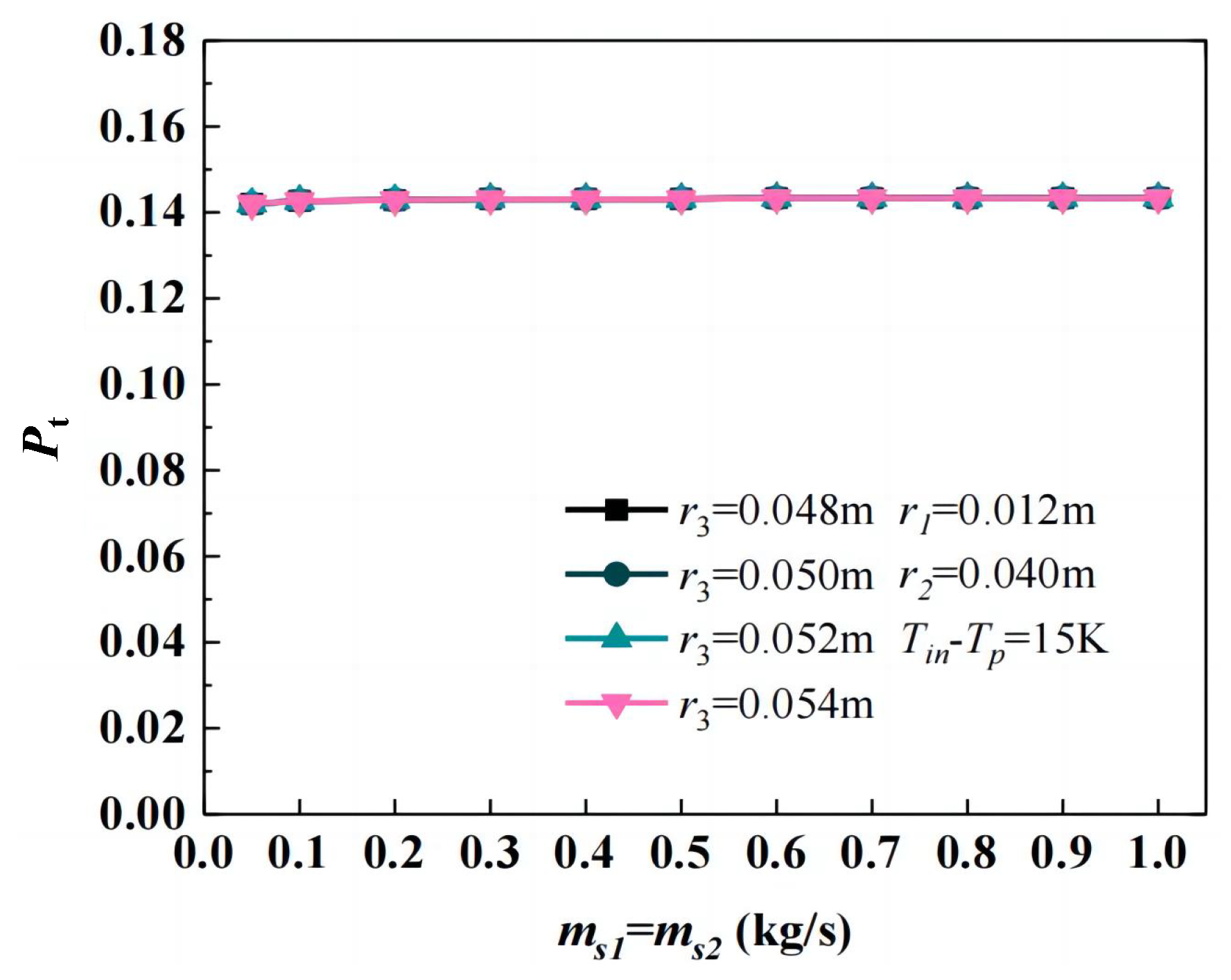 Energies 18 02129 g016