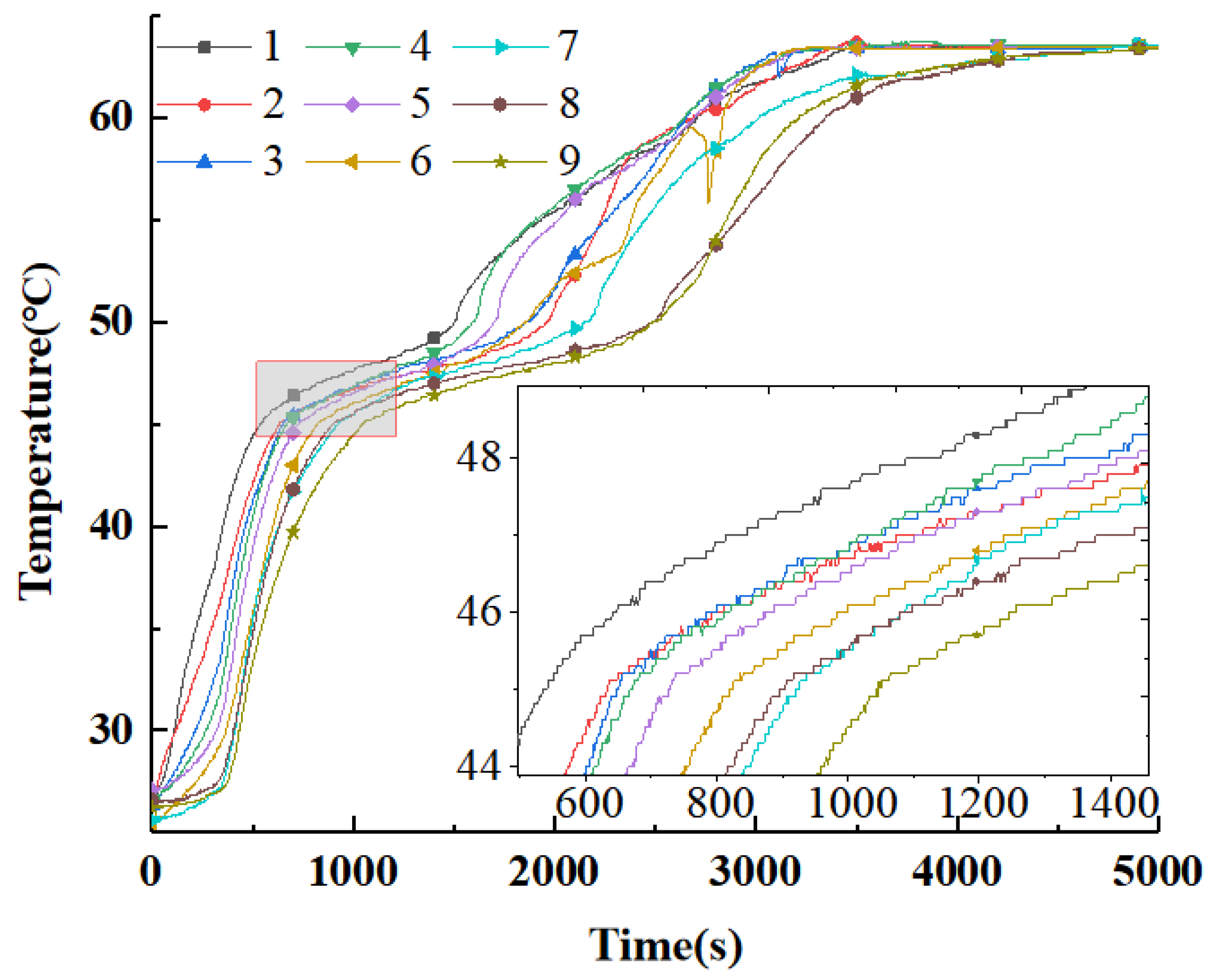 Energies 18 02129 g019