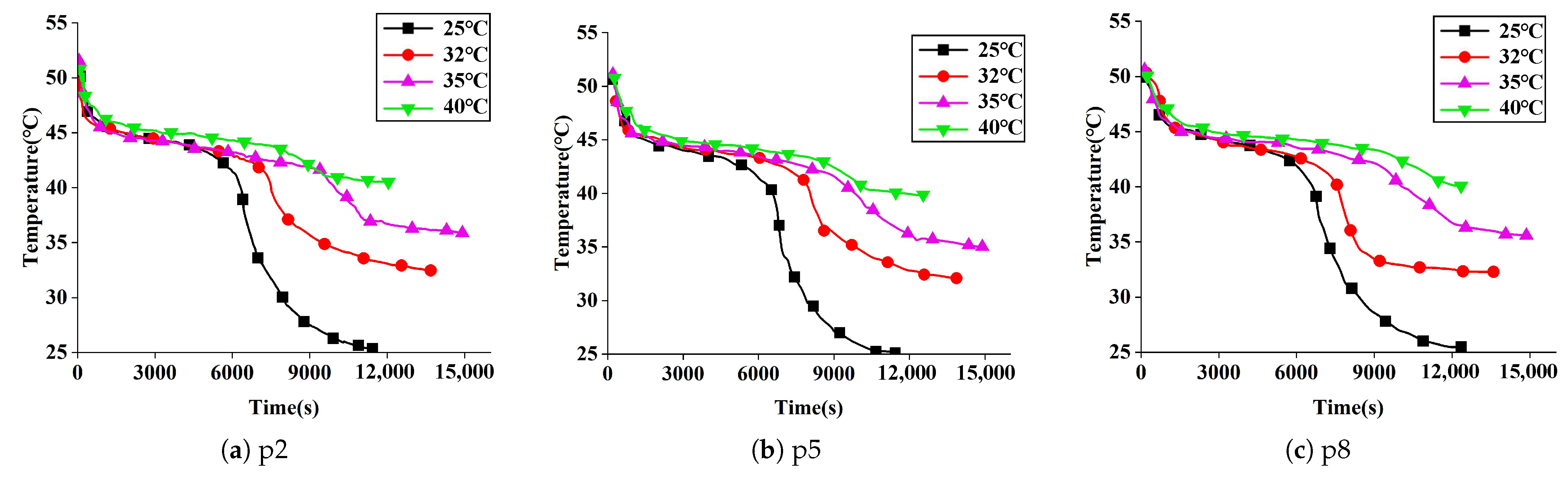 Energies 18 02129 g024