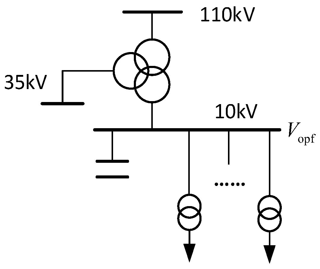 Energies 18 02135 g006