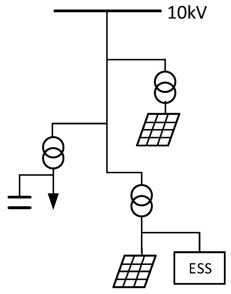 Energies 18 02135 g007