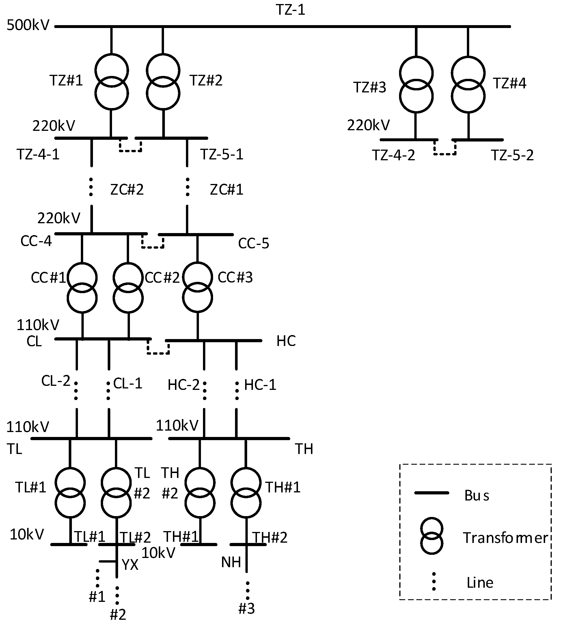 Energies 18 02135 g008