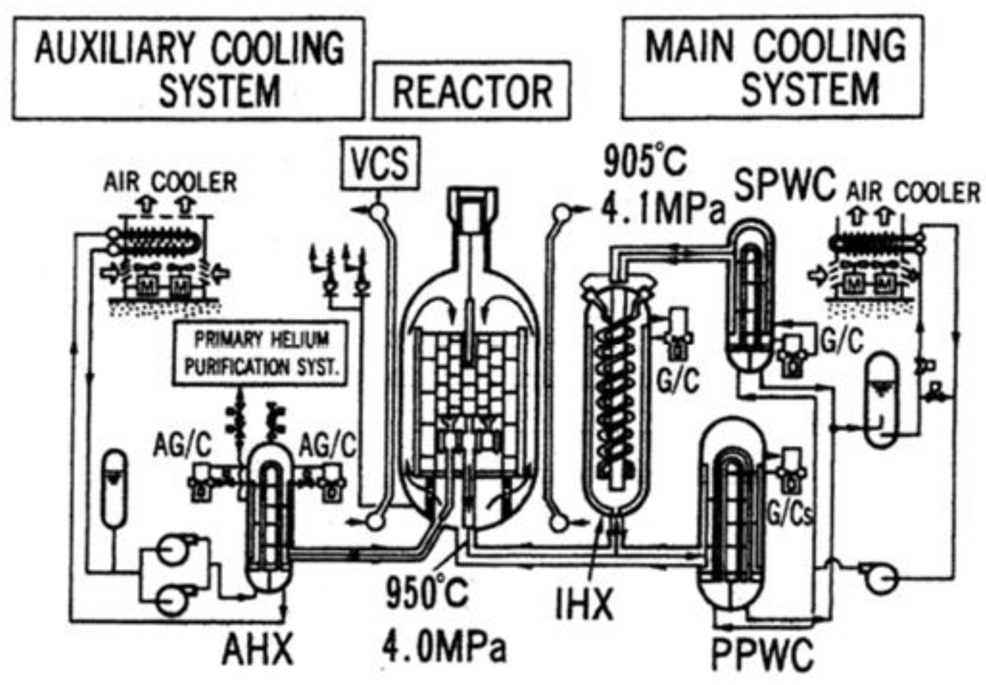 Energies 18 02137 g002
