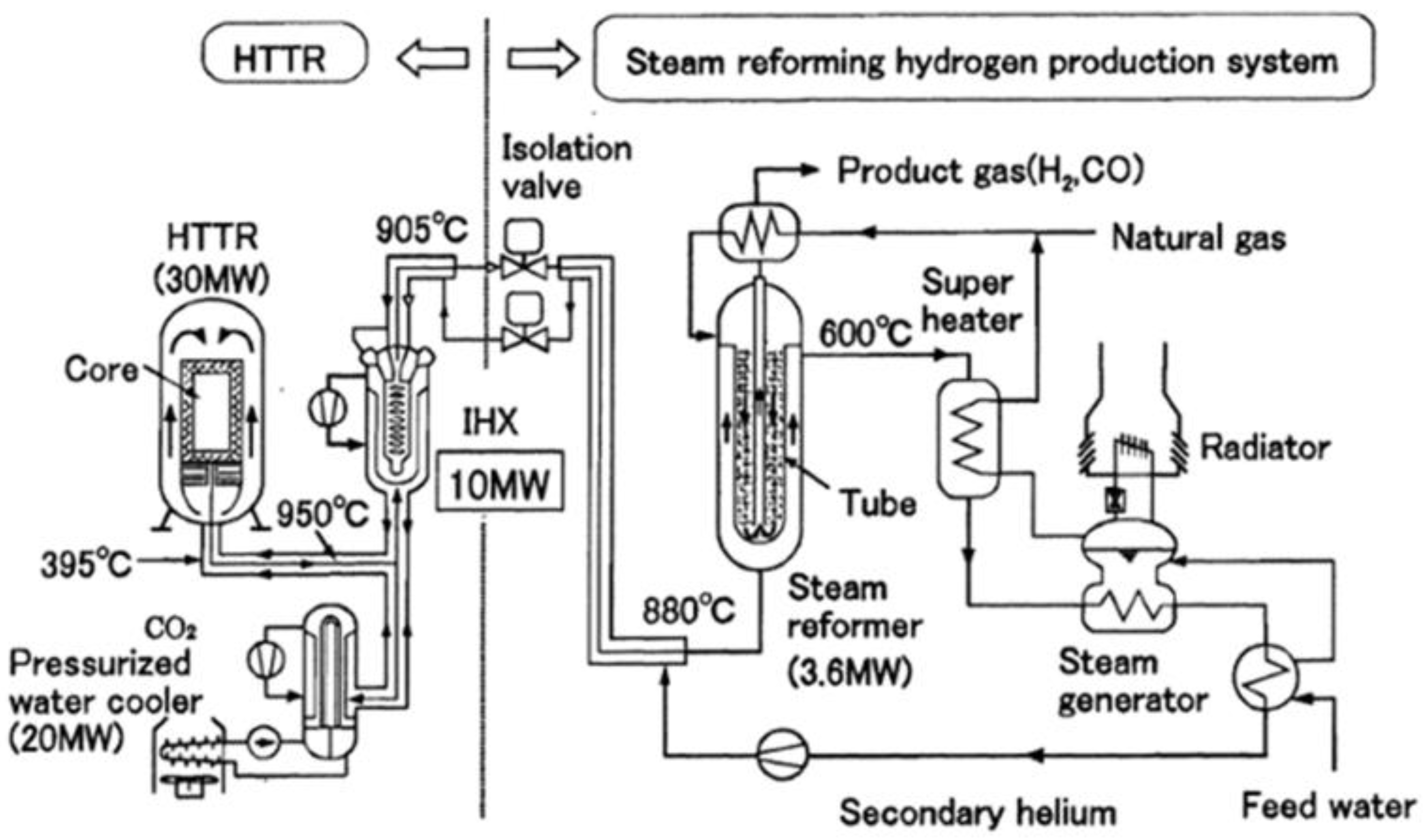Energies 18 02137 g004