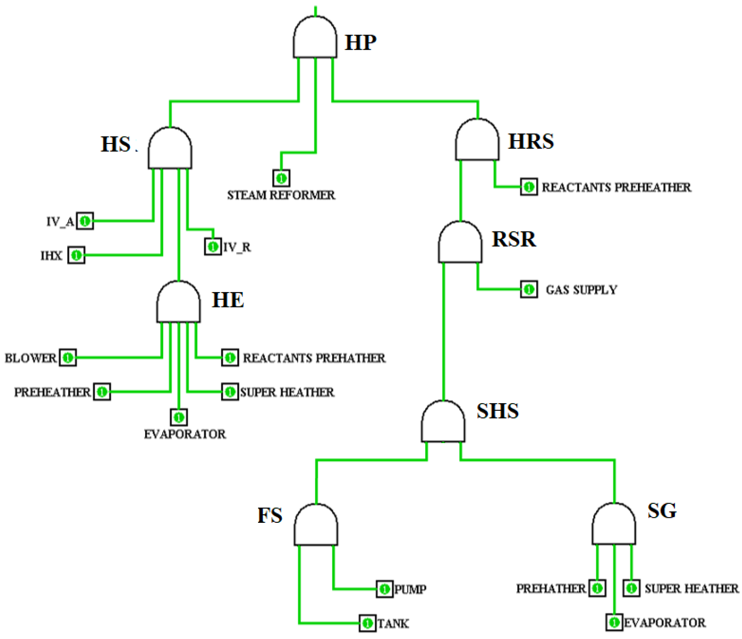 Energies 18 02137 g006