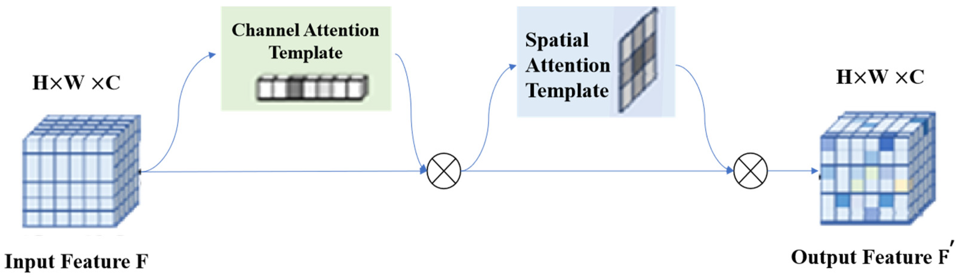 Energies 18 02138 g002