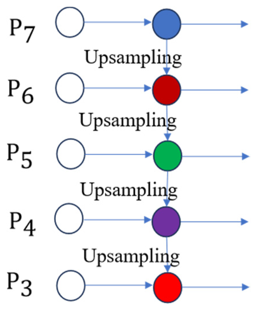 Energies 18 02138 g005