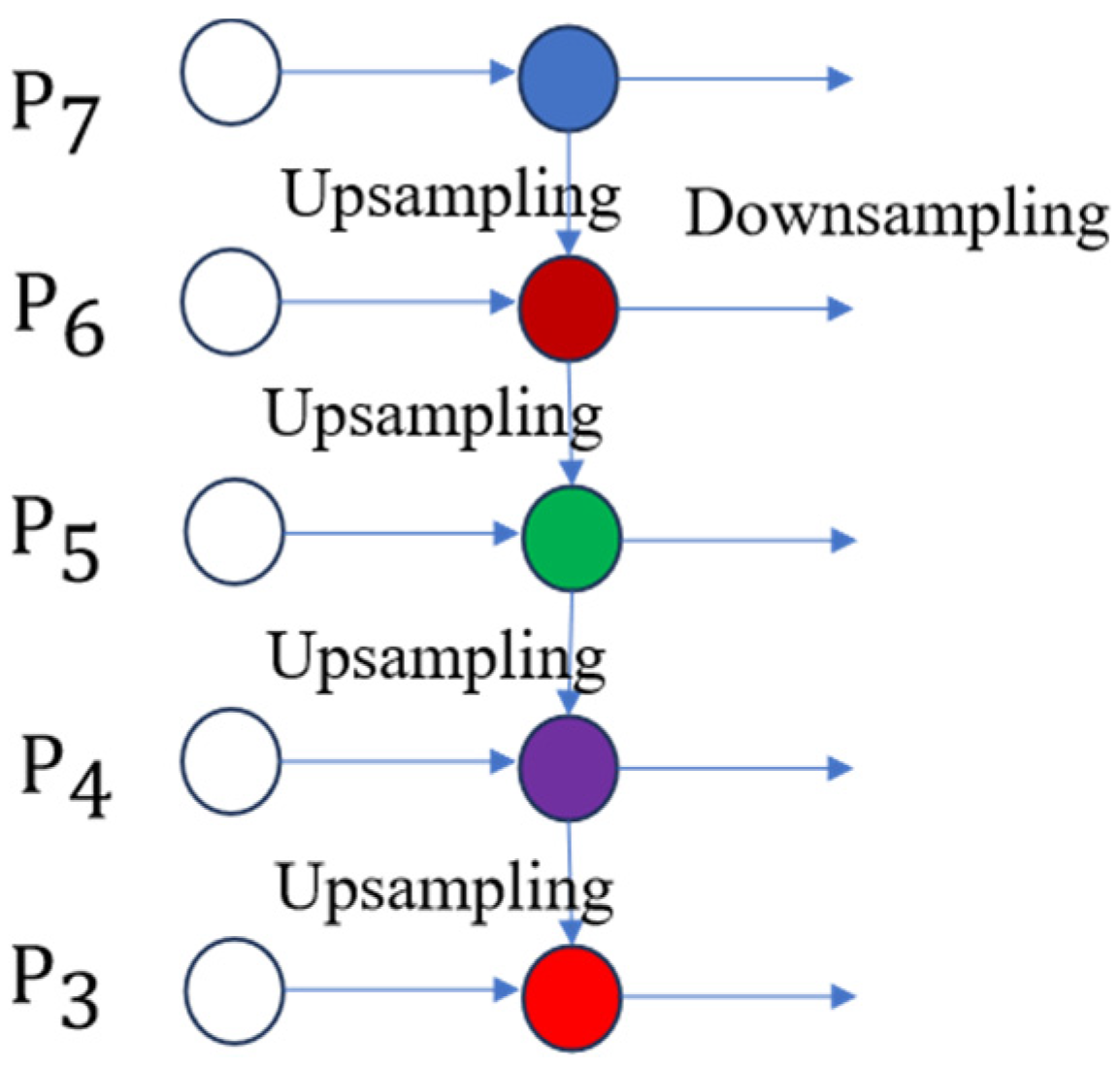 Energies 18 02138 g006