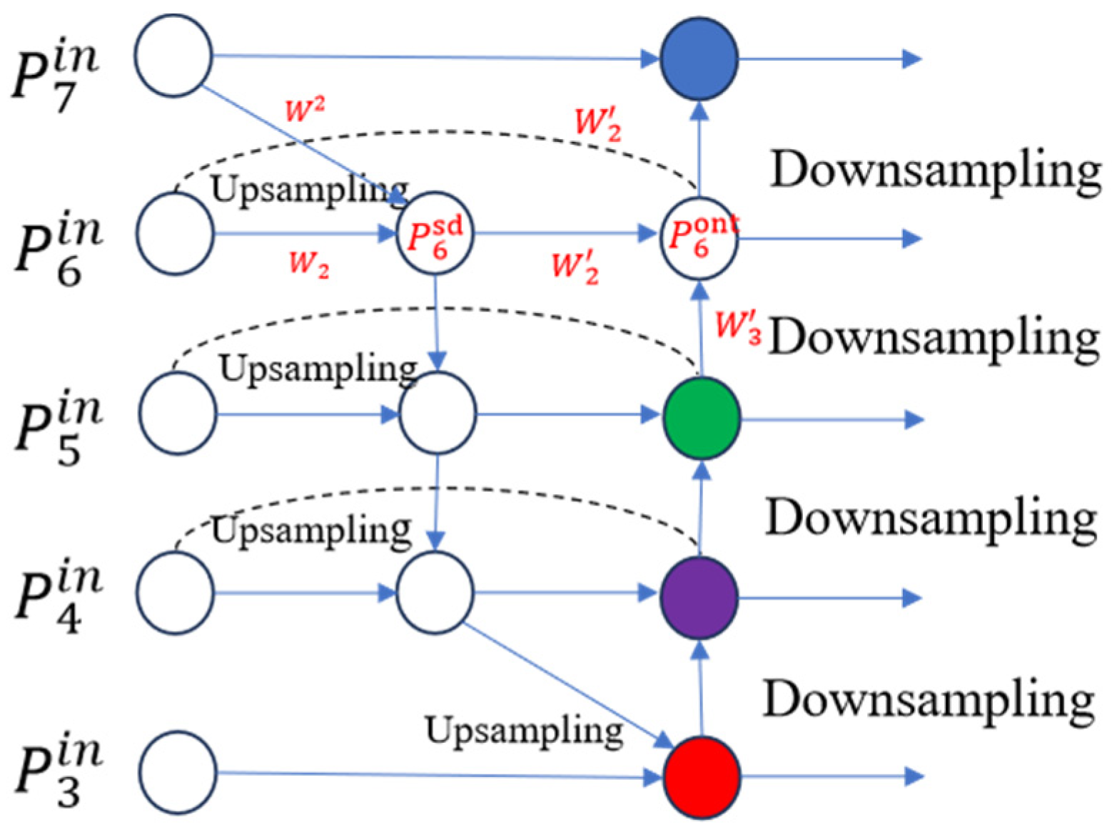 Energies 18 02138 g007