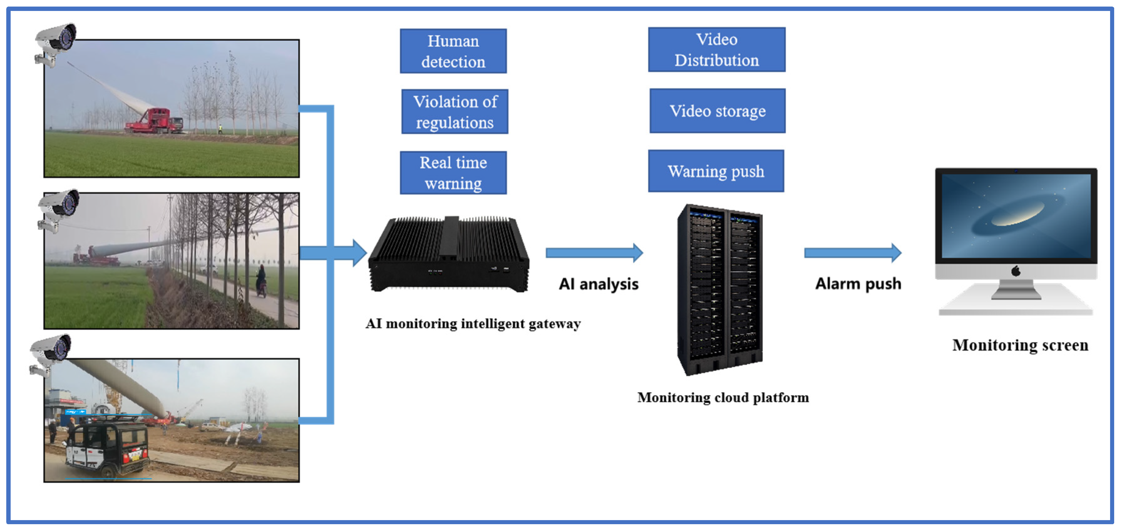 Energies 18 02138 g018