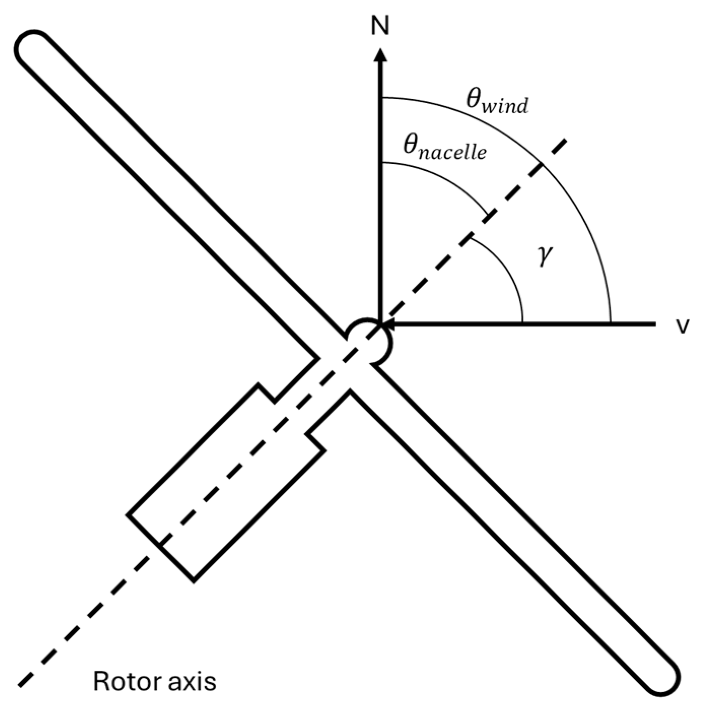 Energies 18 02139 g005