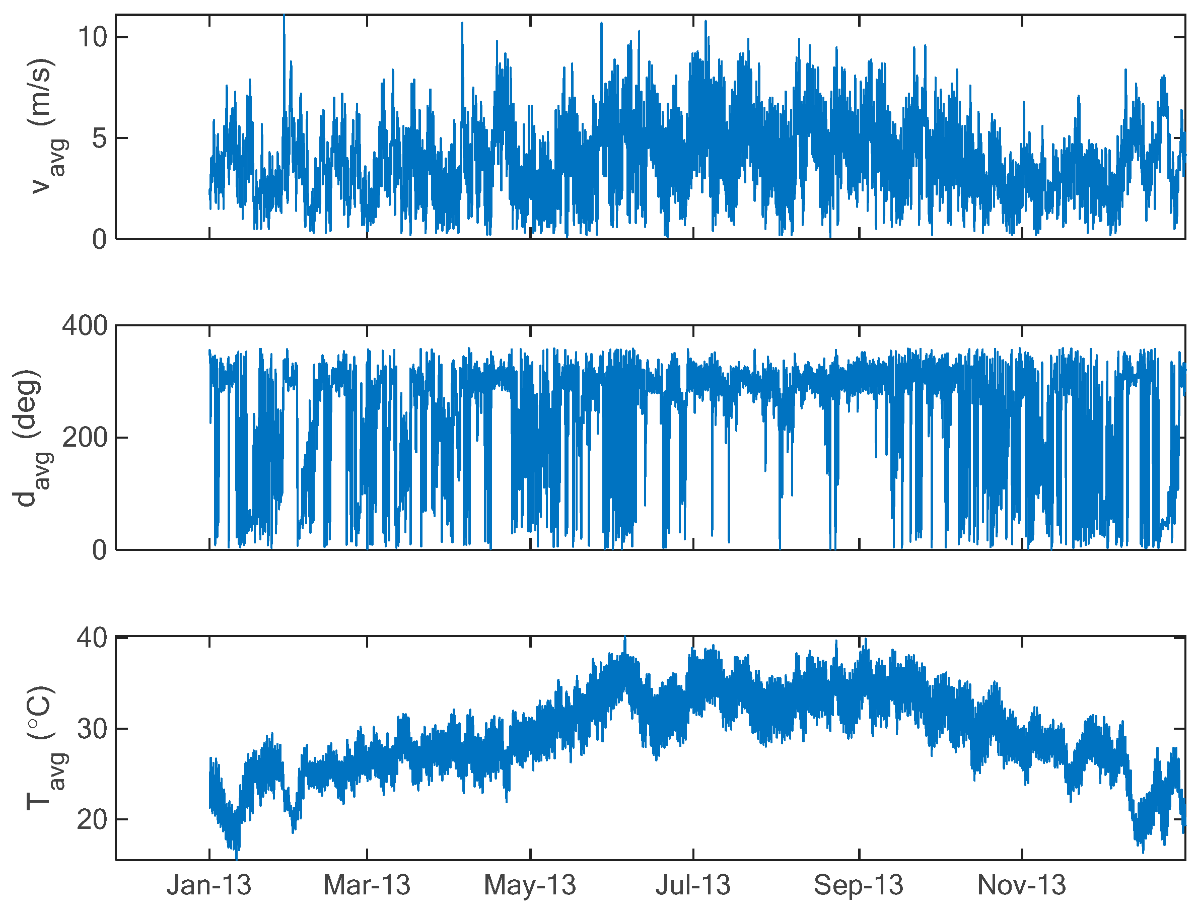 Energies 18 02139 g006