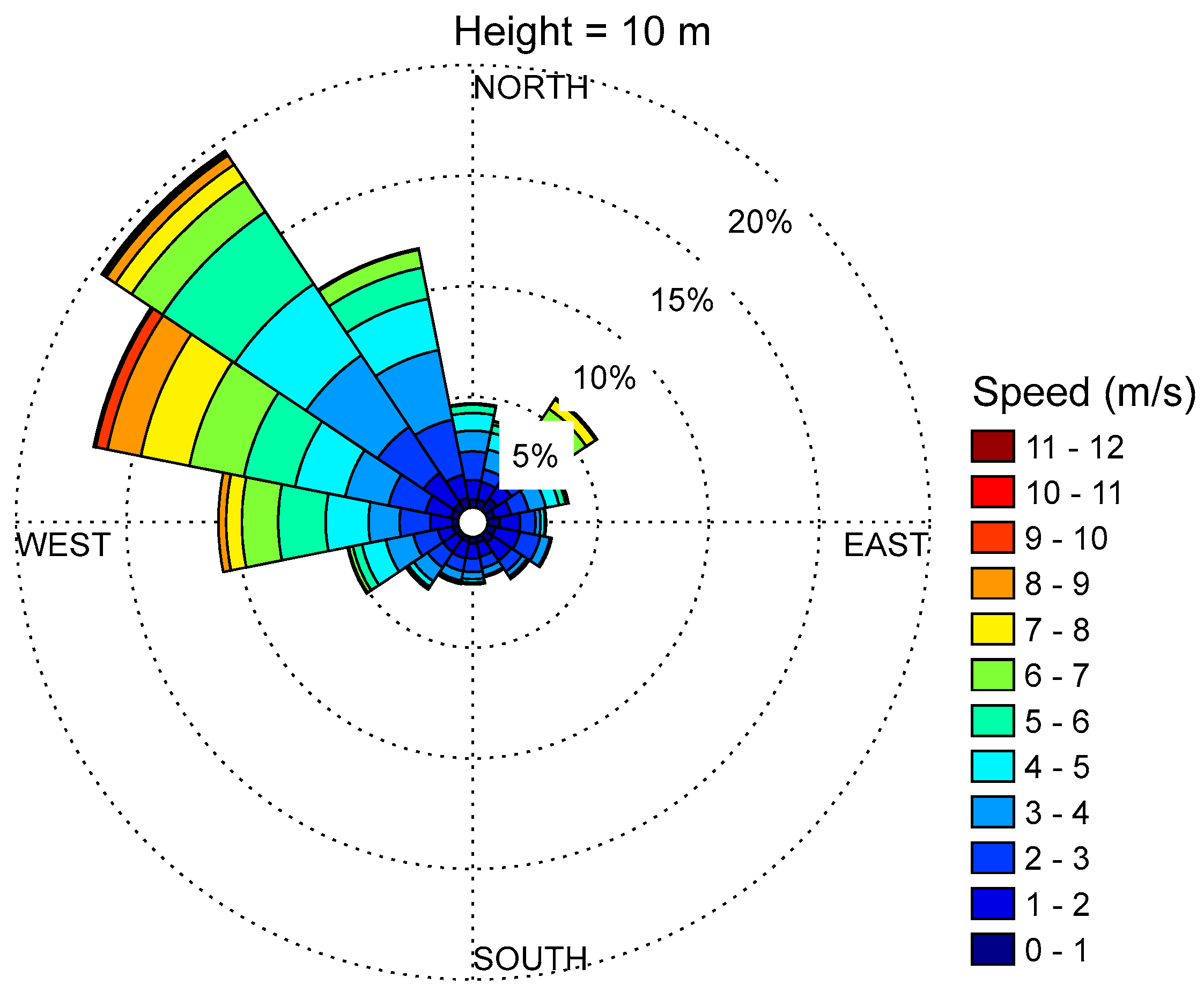 Energies 18 02139 g009