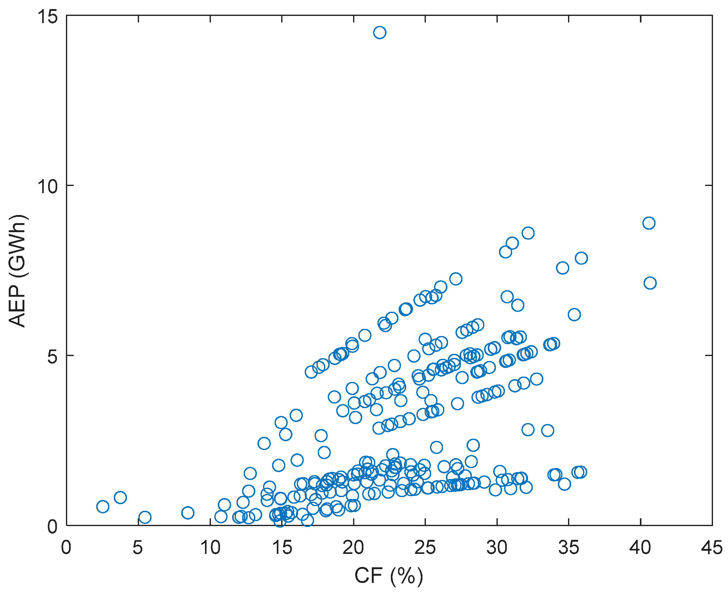 Energies 18 02139 g014