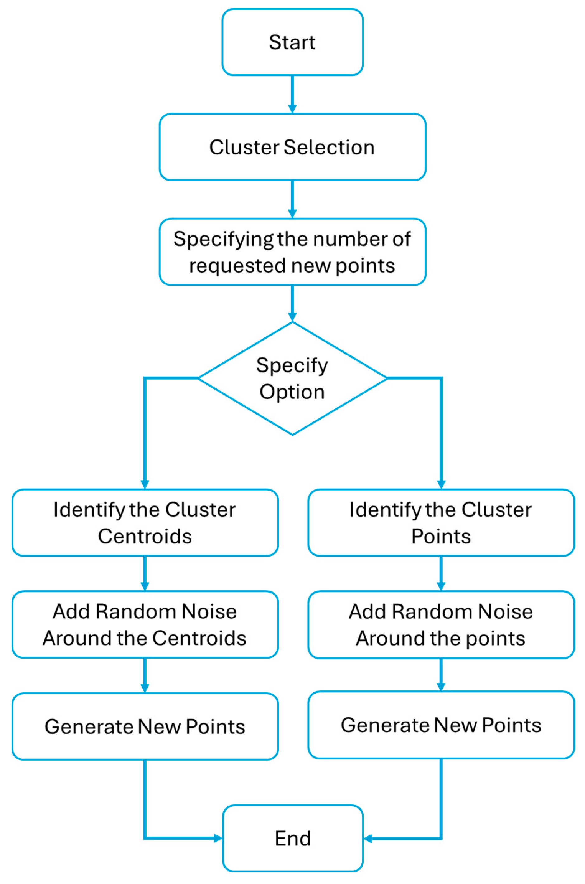 Energies 18 02139 g017