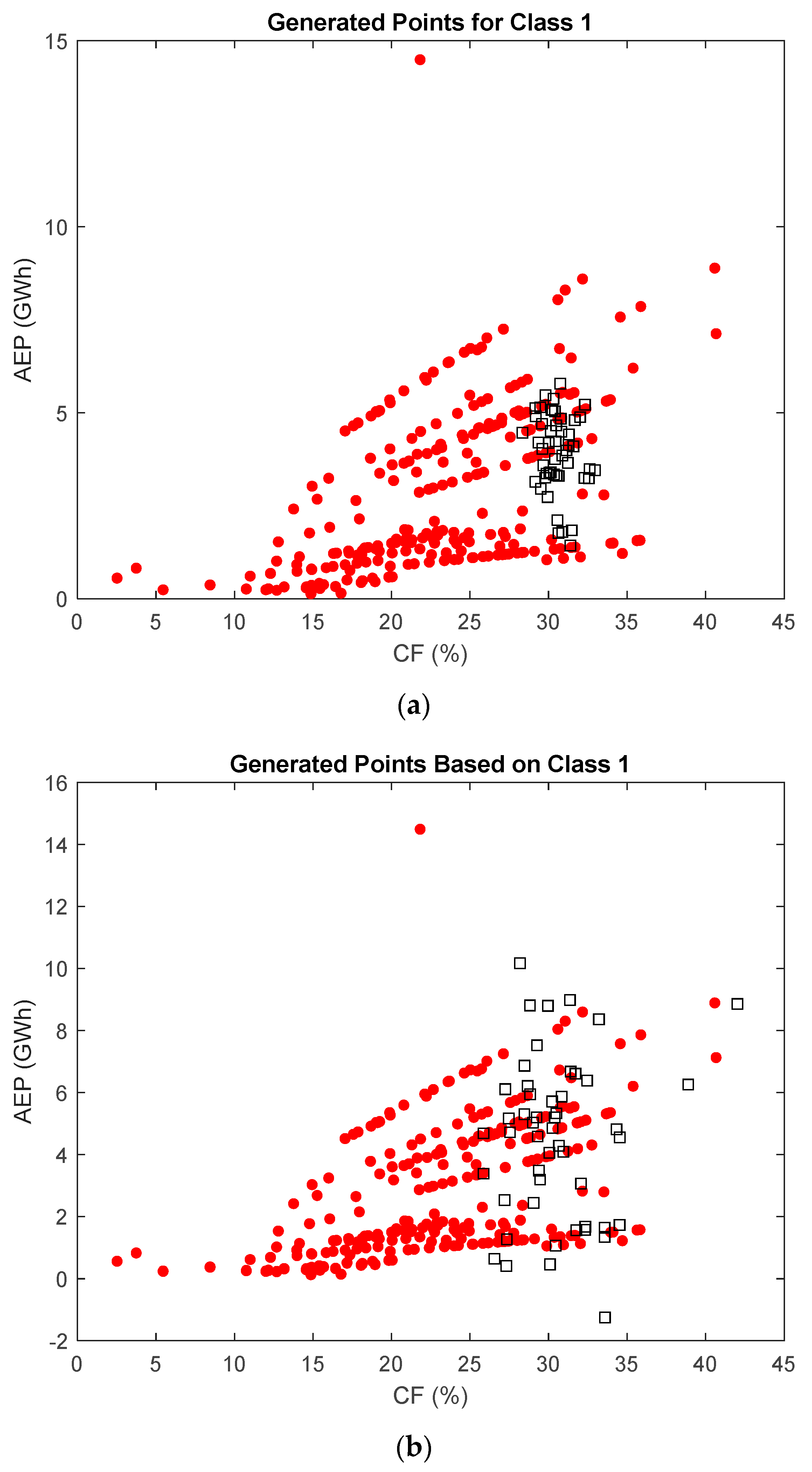 Energies 18 02139 g018