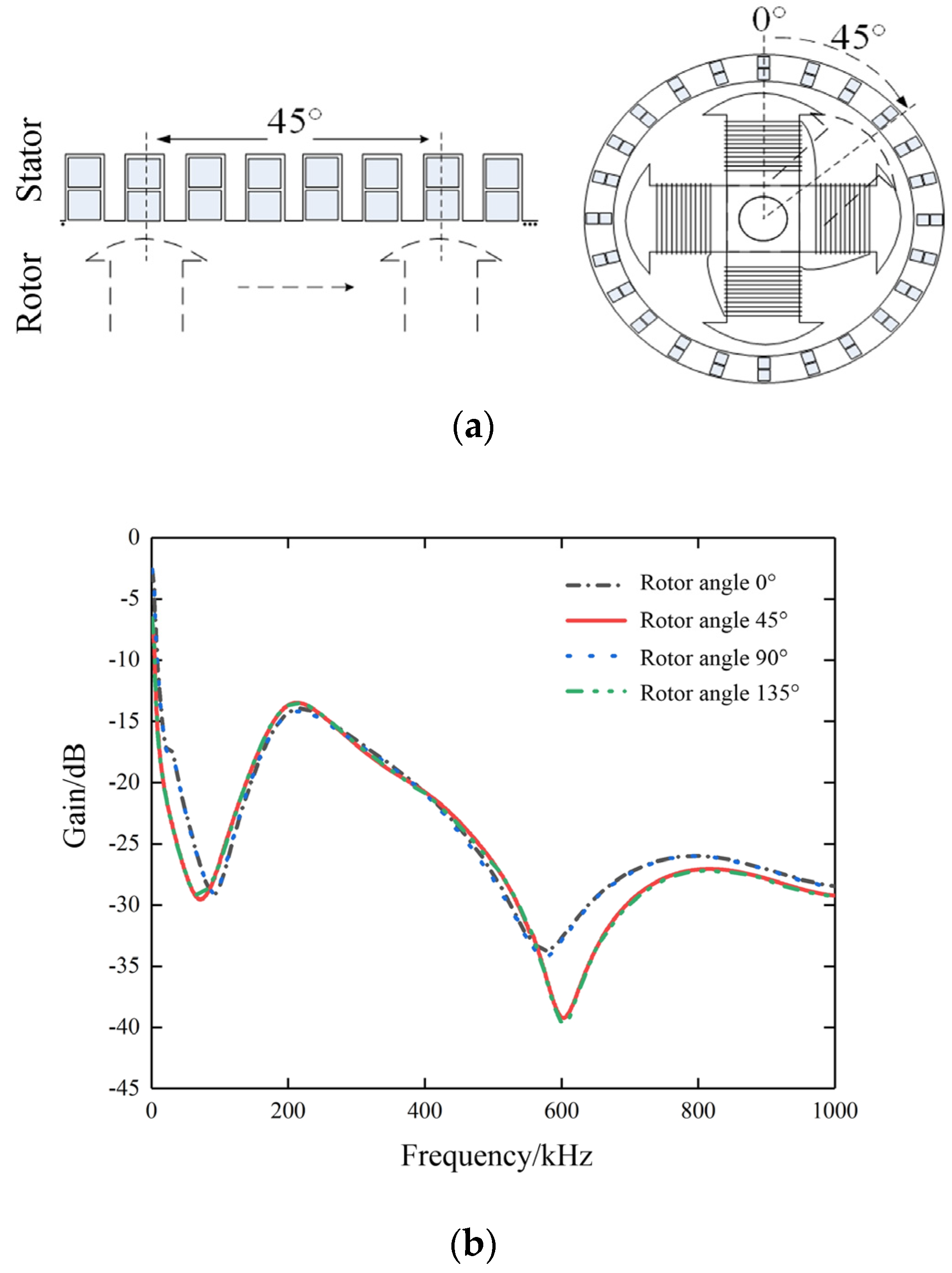 Energies 18 02142 g003