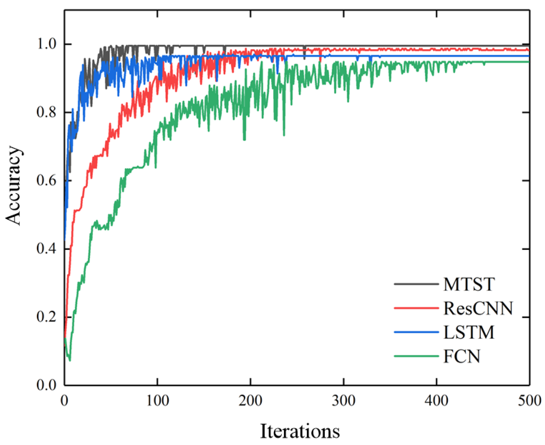 Energies 18 02142 g007