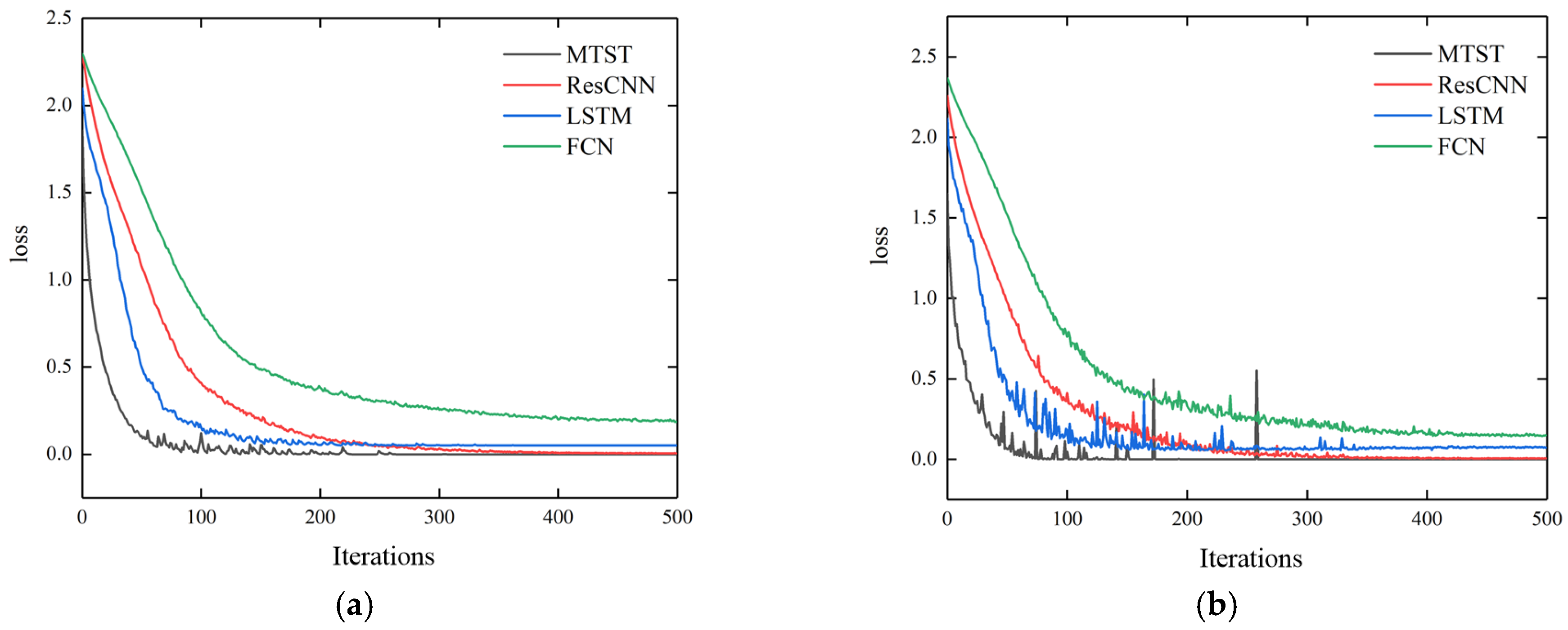 Energies 18 02142 g008