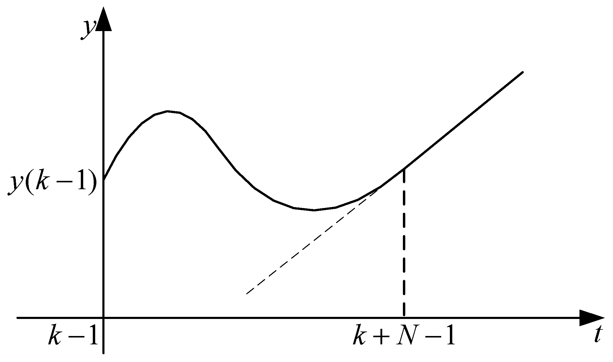 Energies 18 02145 g001