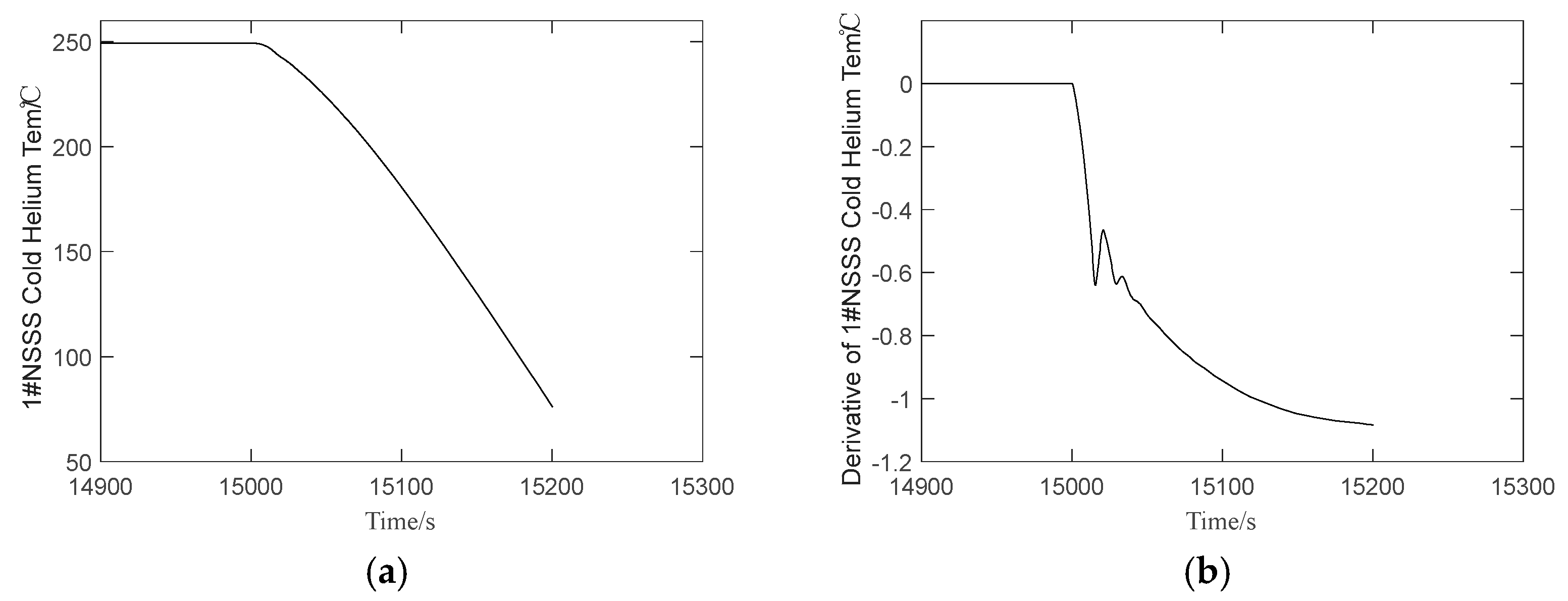 Energies 18 02145 g005