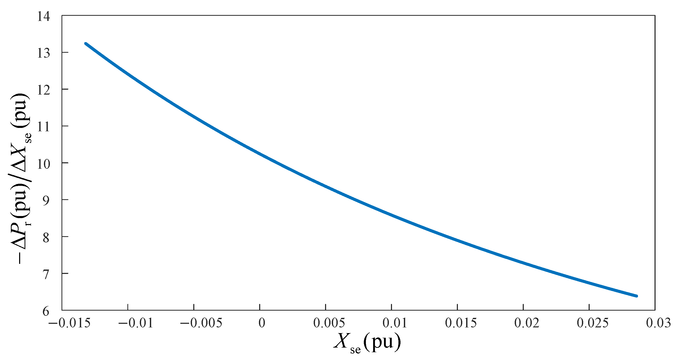 Energies 18 02148 g005