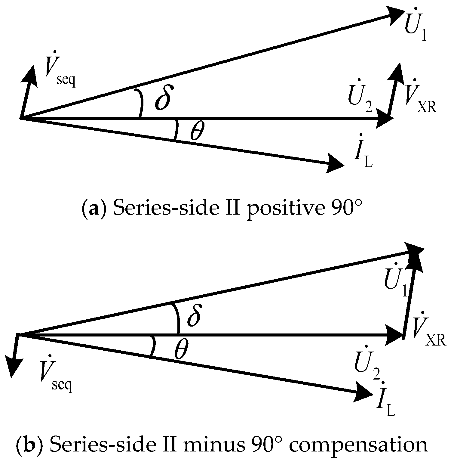 Energies 18 02148 g007