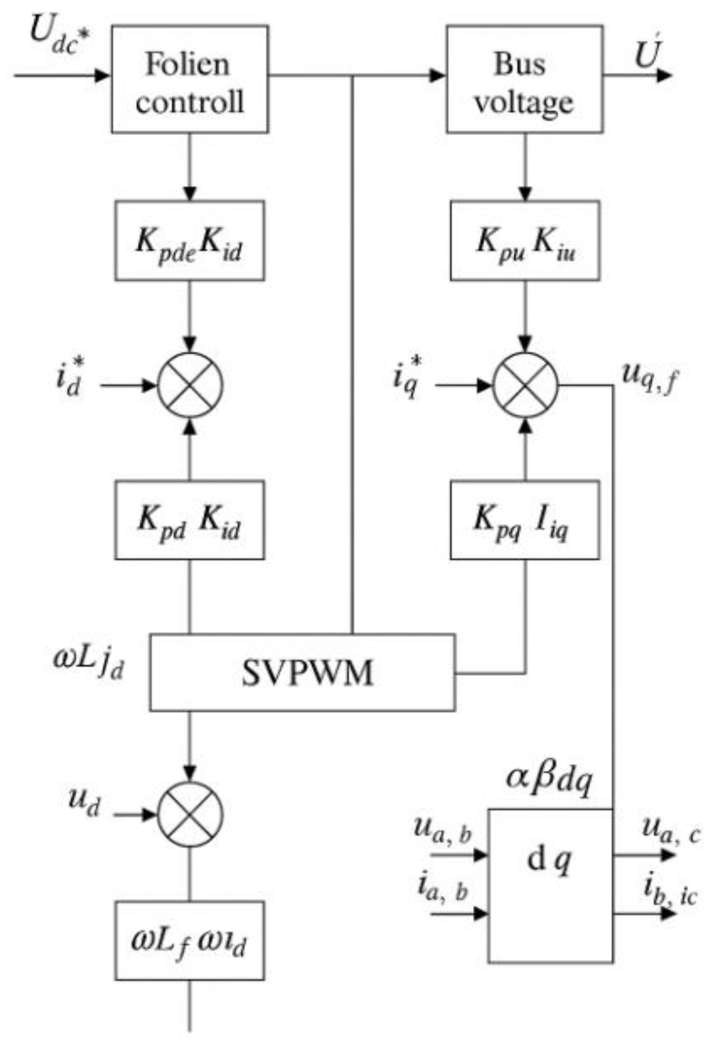 Energies 18 02148 g012