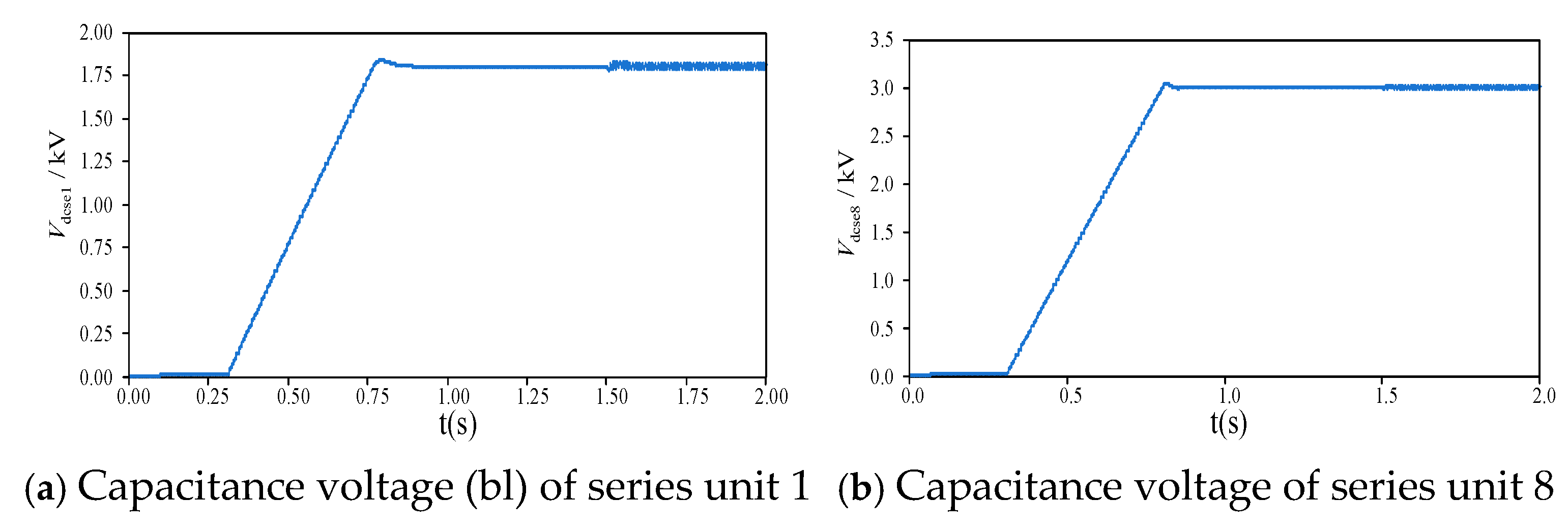 Energies 18 02148 g014a
