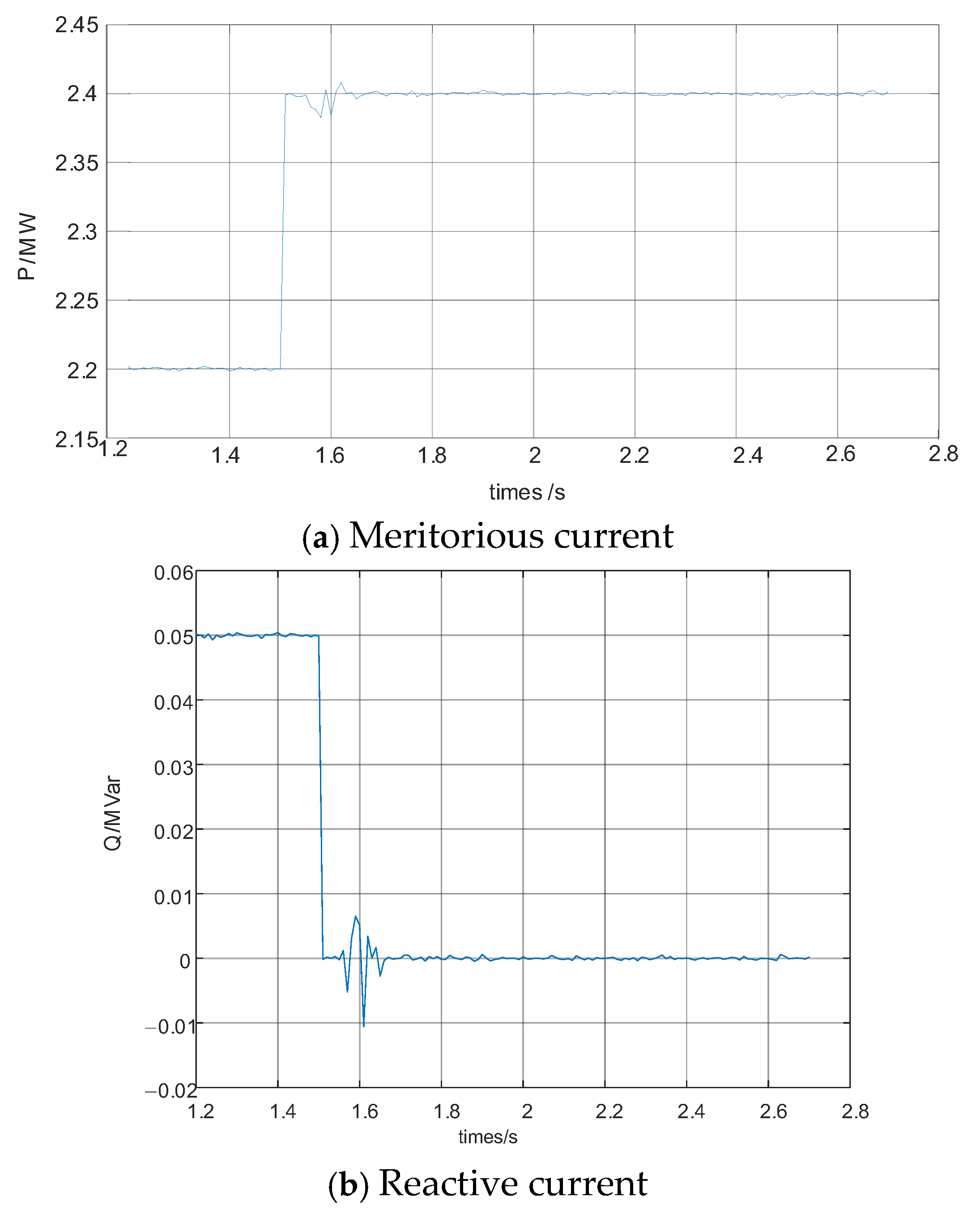 Energies 18 02148 g018