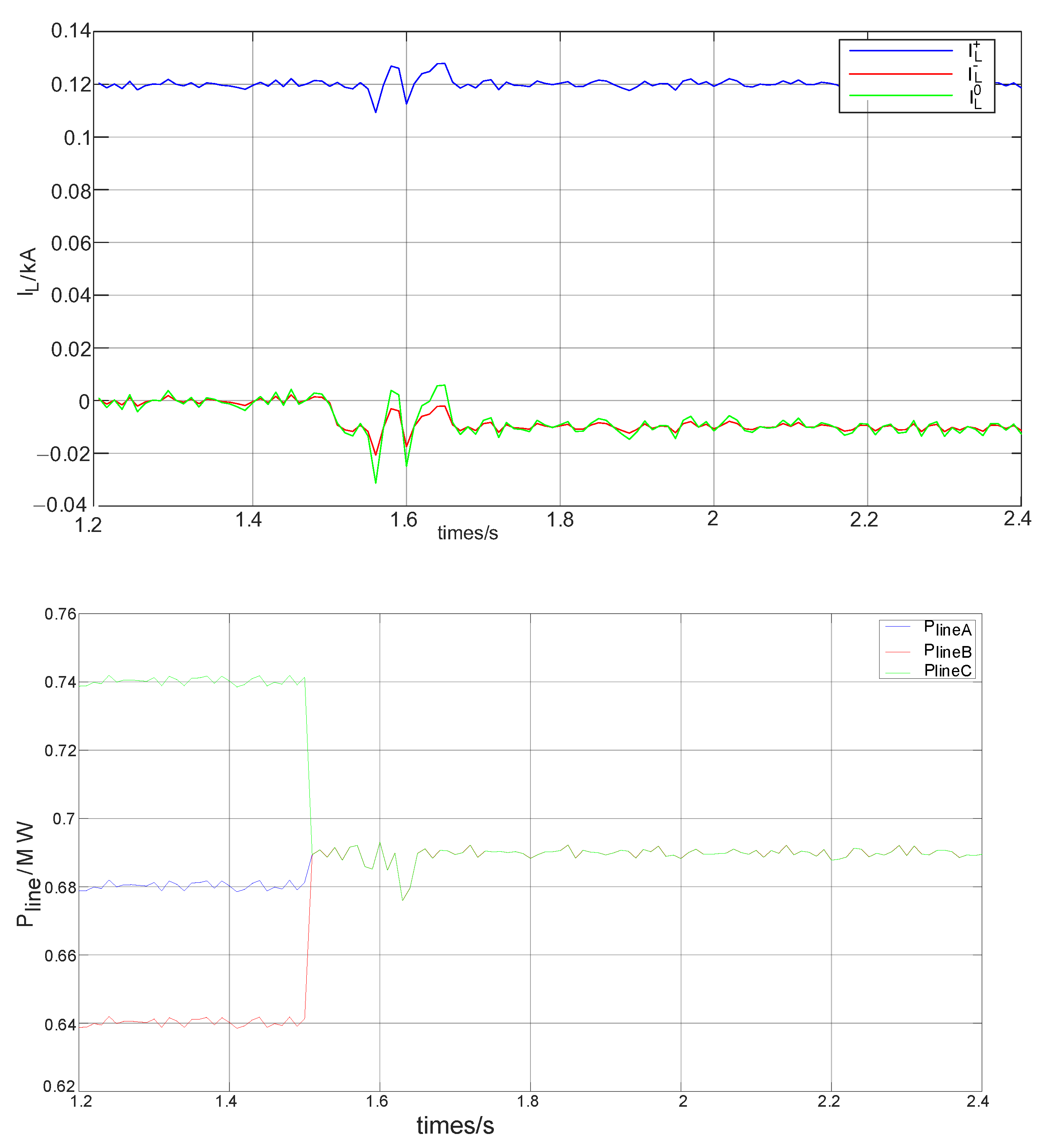 Energies 18 02148 g019