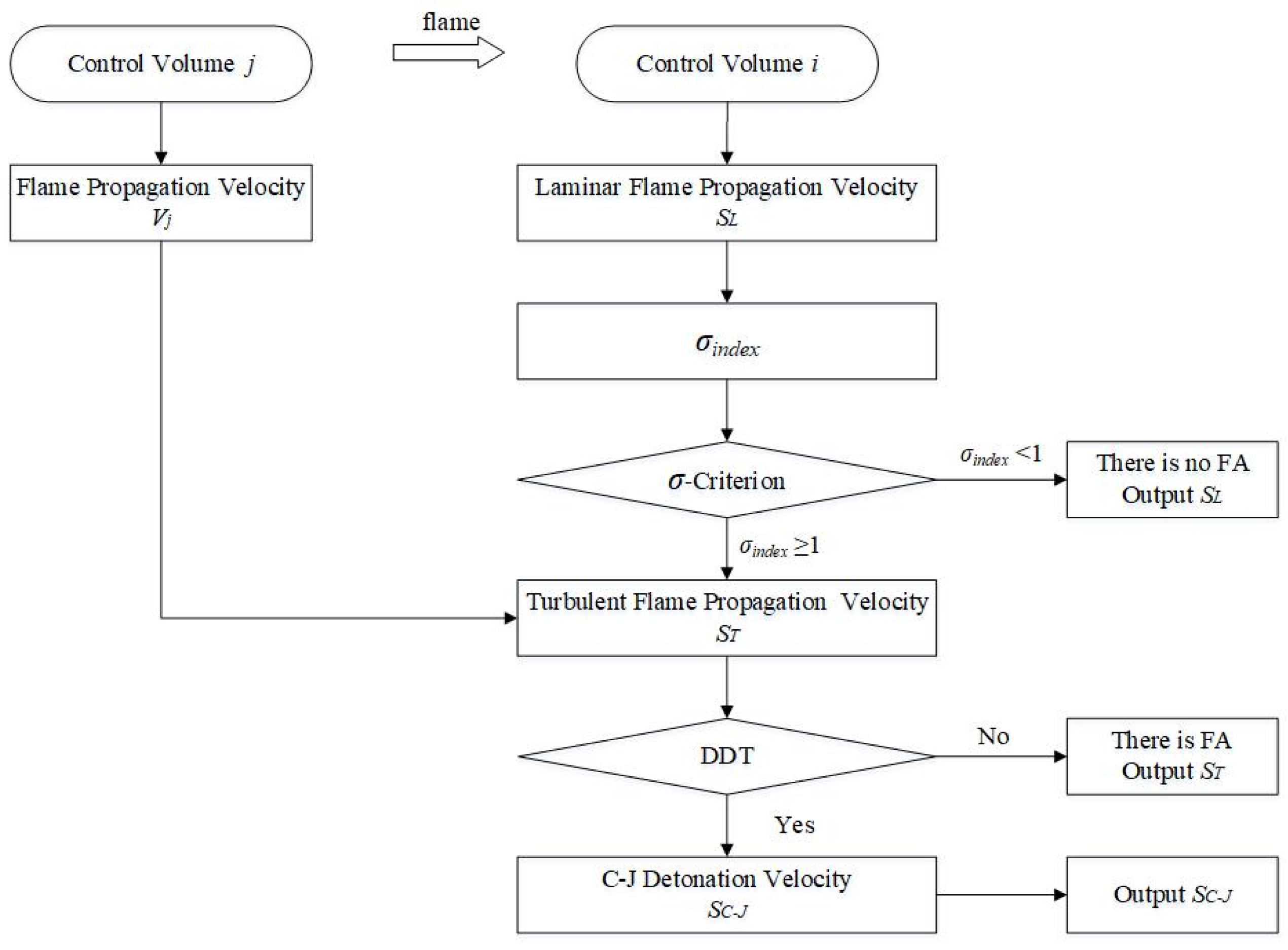 Energies 18 02150 g001