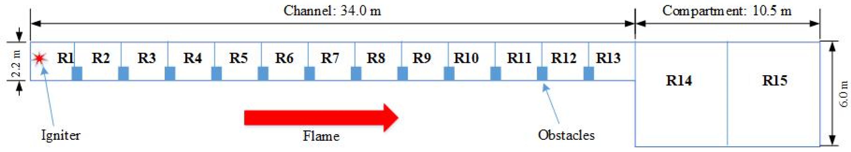 Energies 18 02150 g002