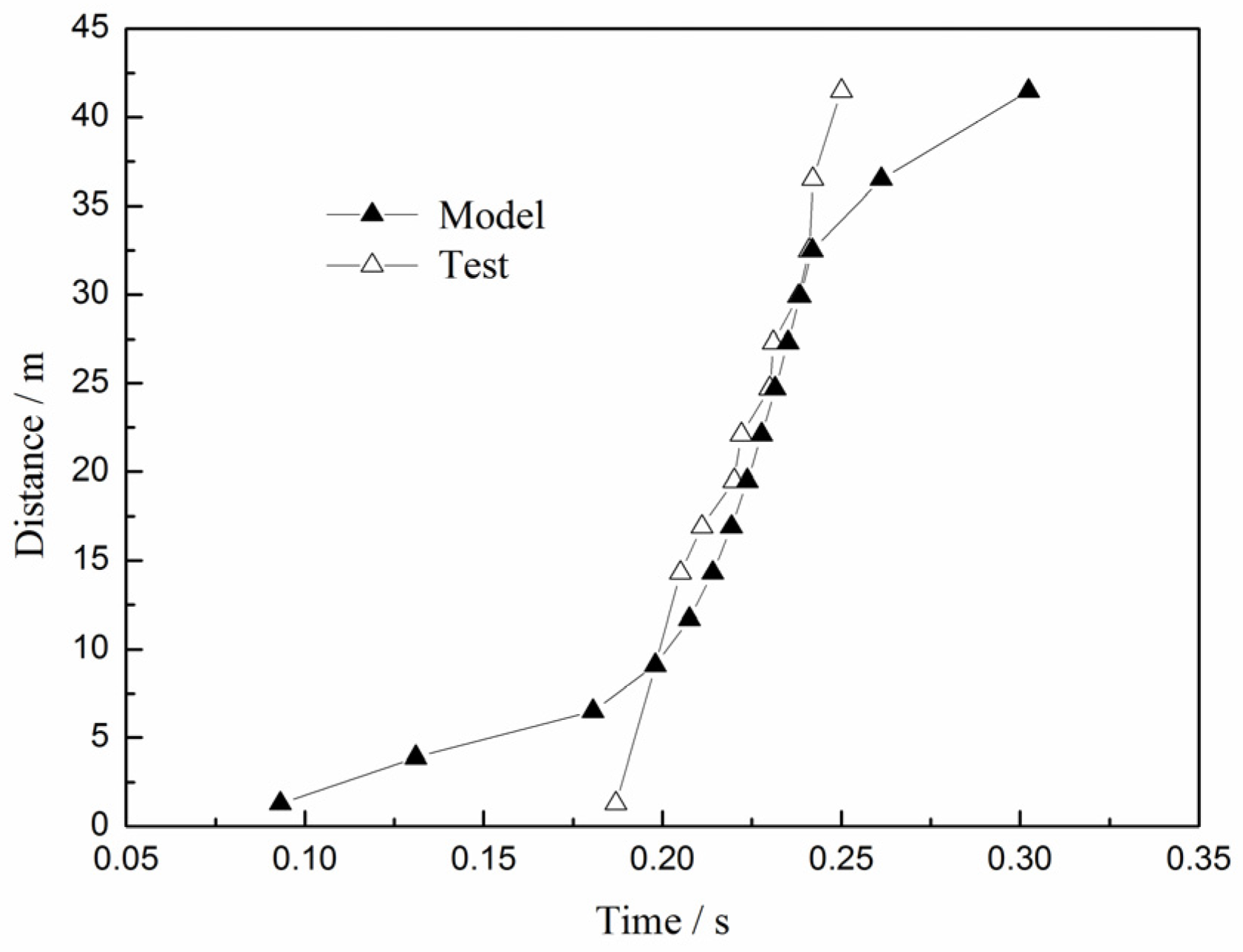 Energies 18 02150 g003