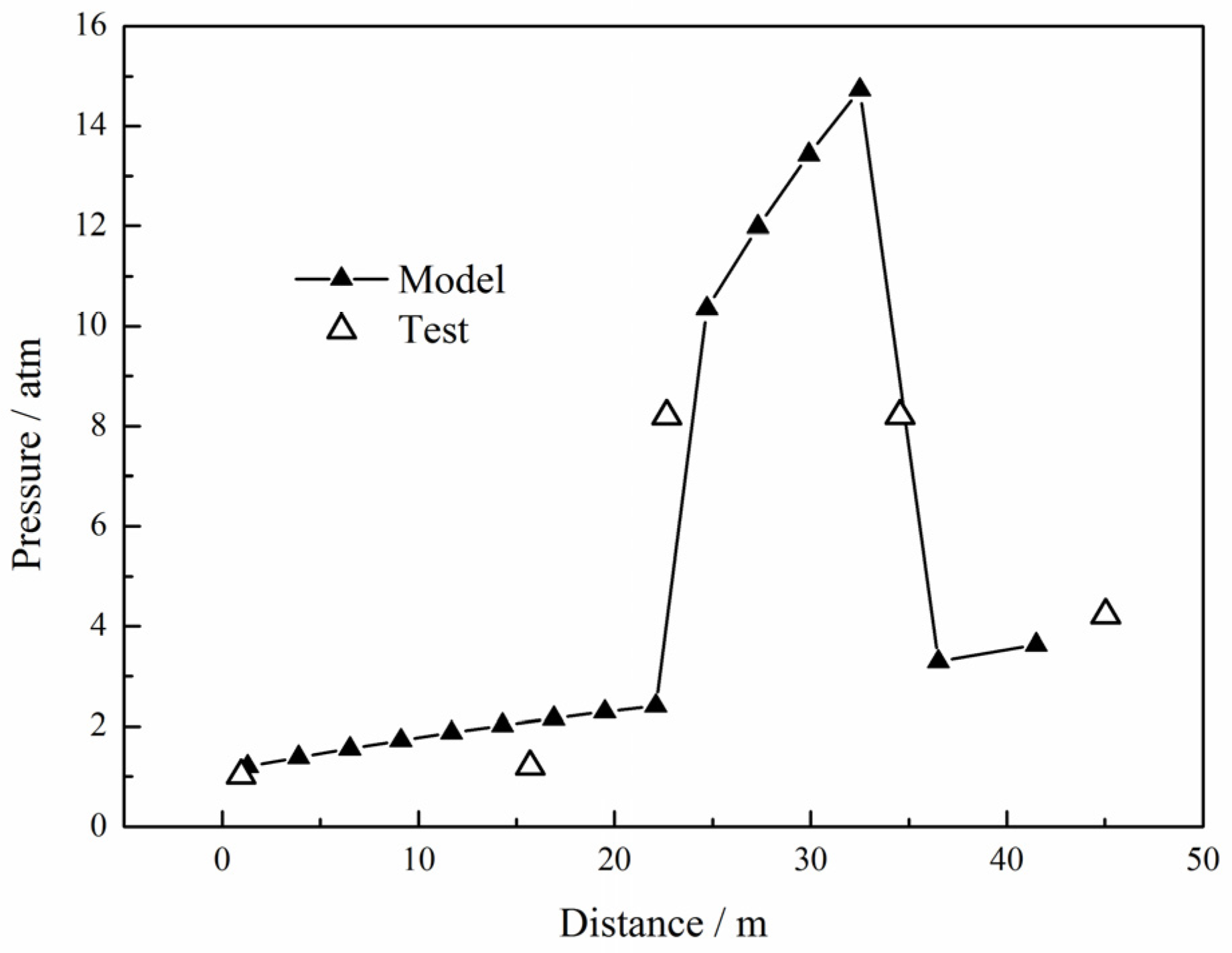 Energies 18 02150 g005