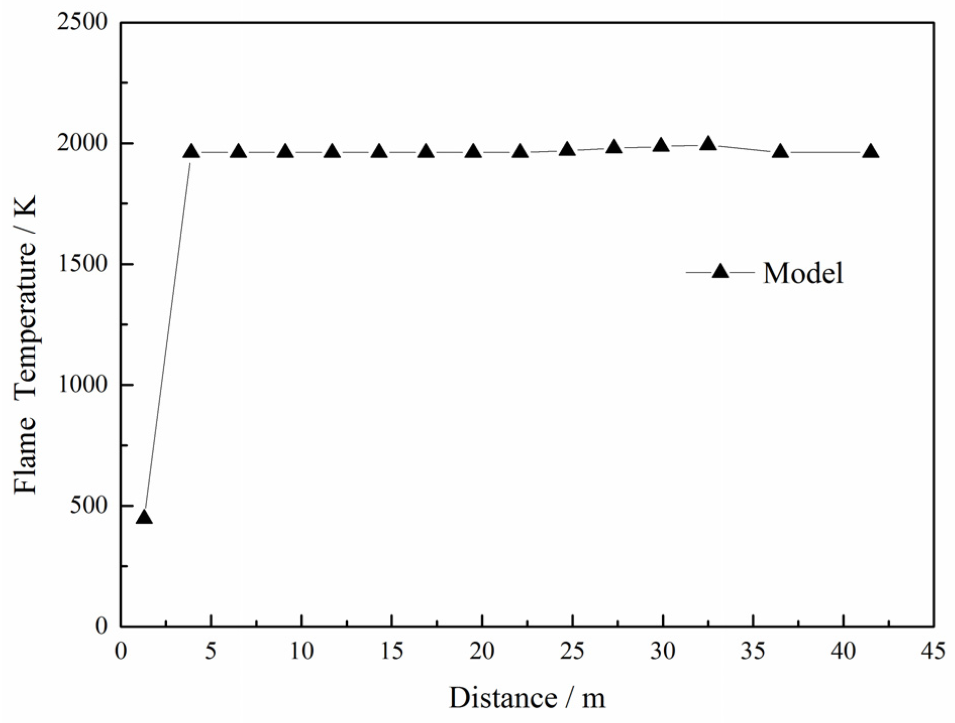 Energies 18 02150 g006