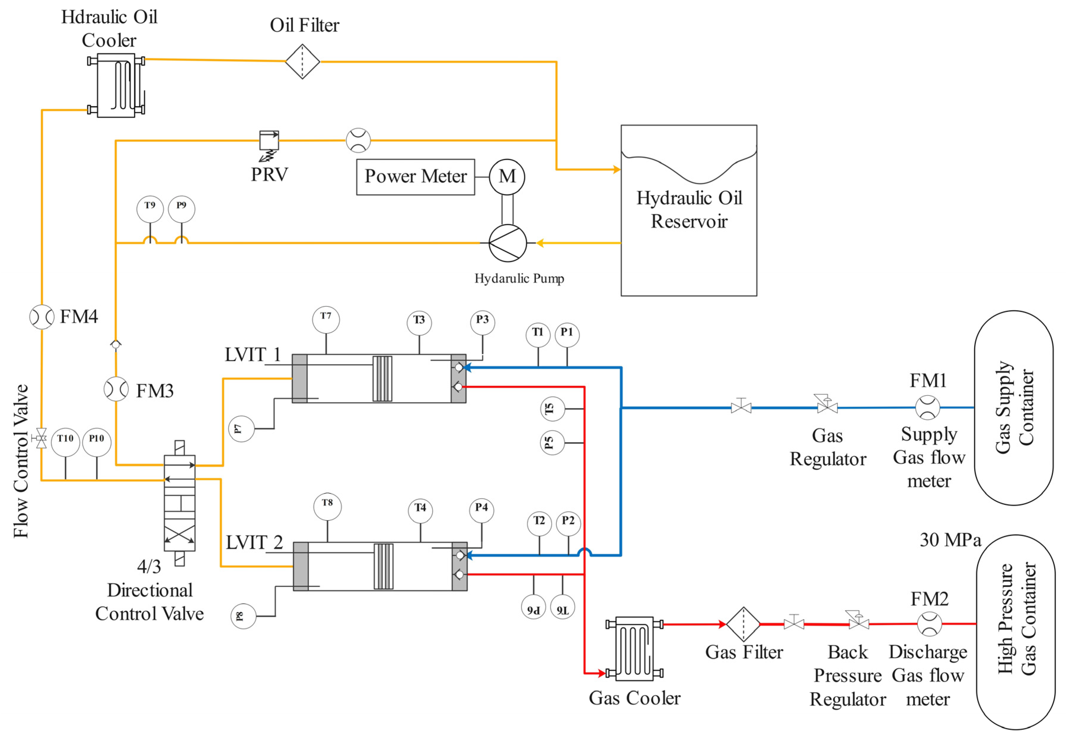 Energies 18 02151 g002
