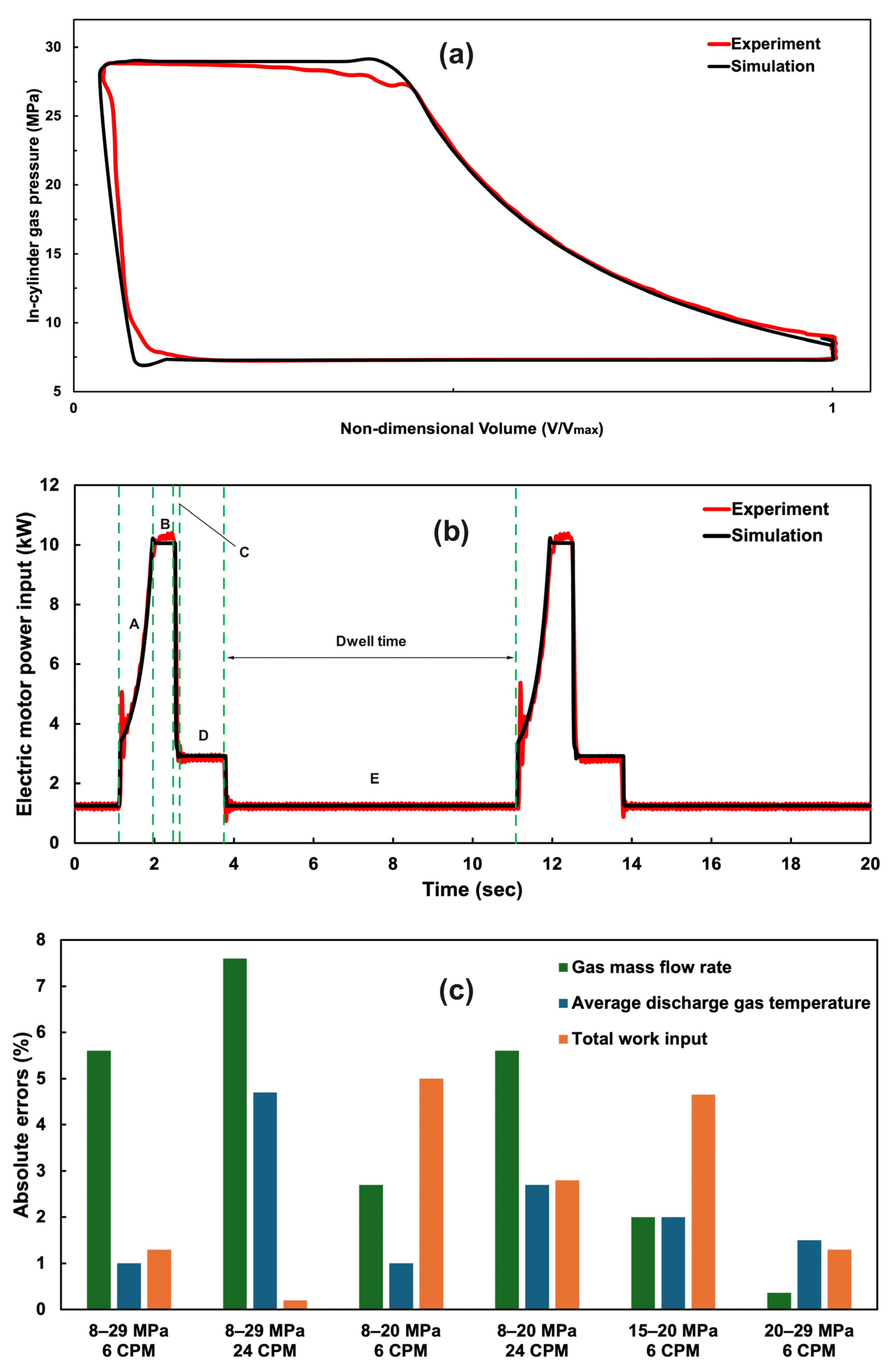 Energies 18 02151 g004