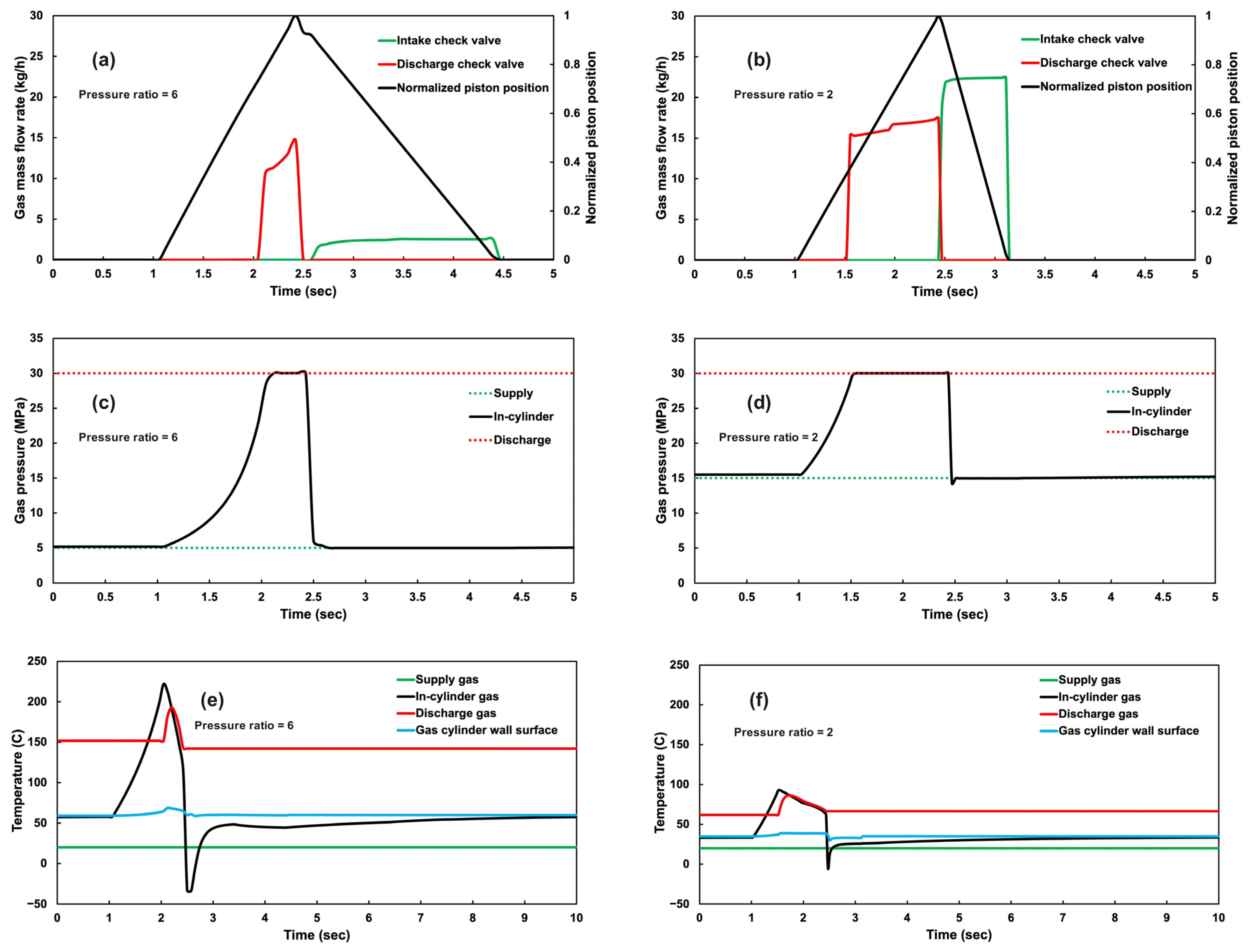 Energies 18 02151 g005