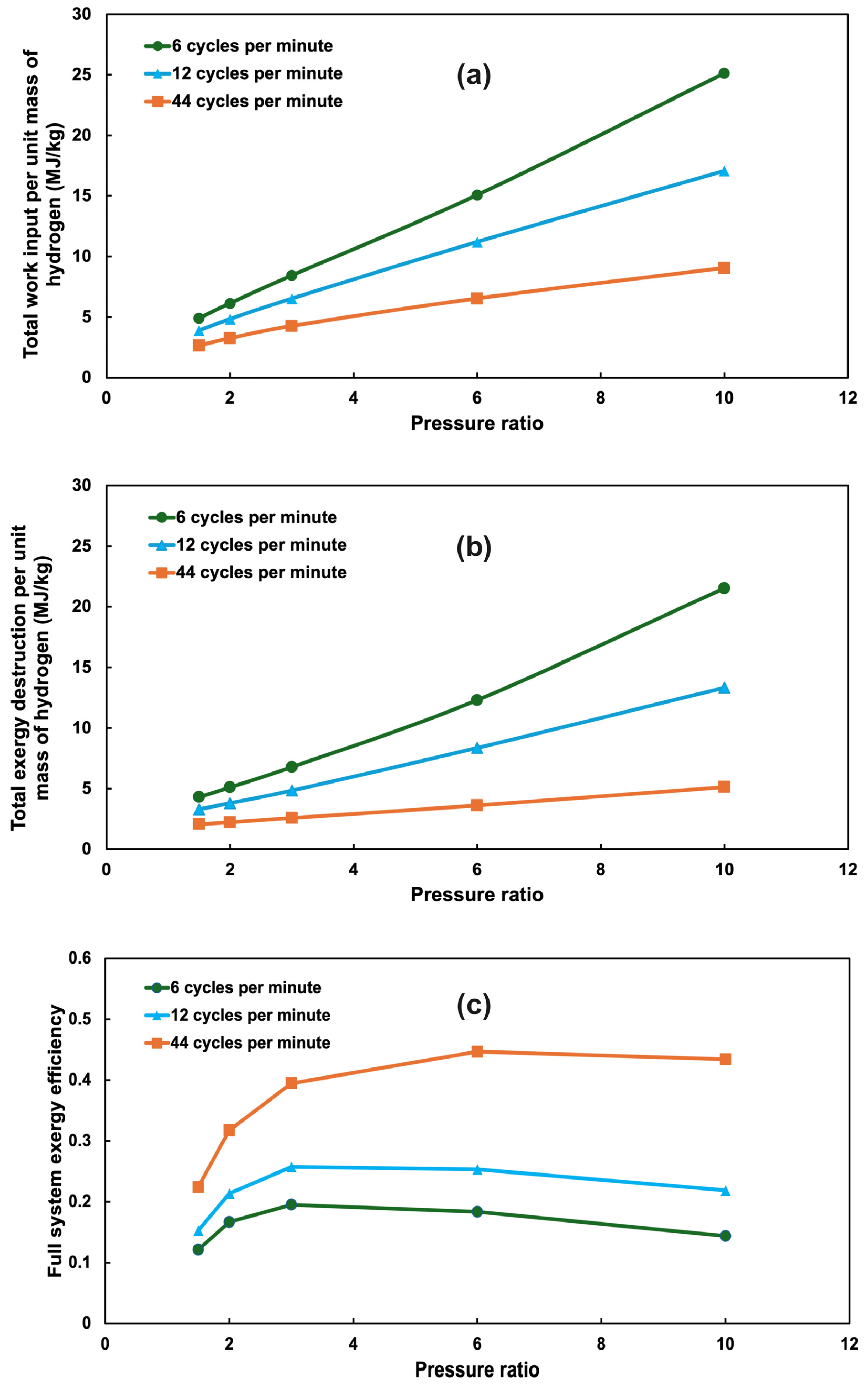 Energies 18 02151 g008