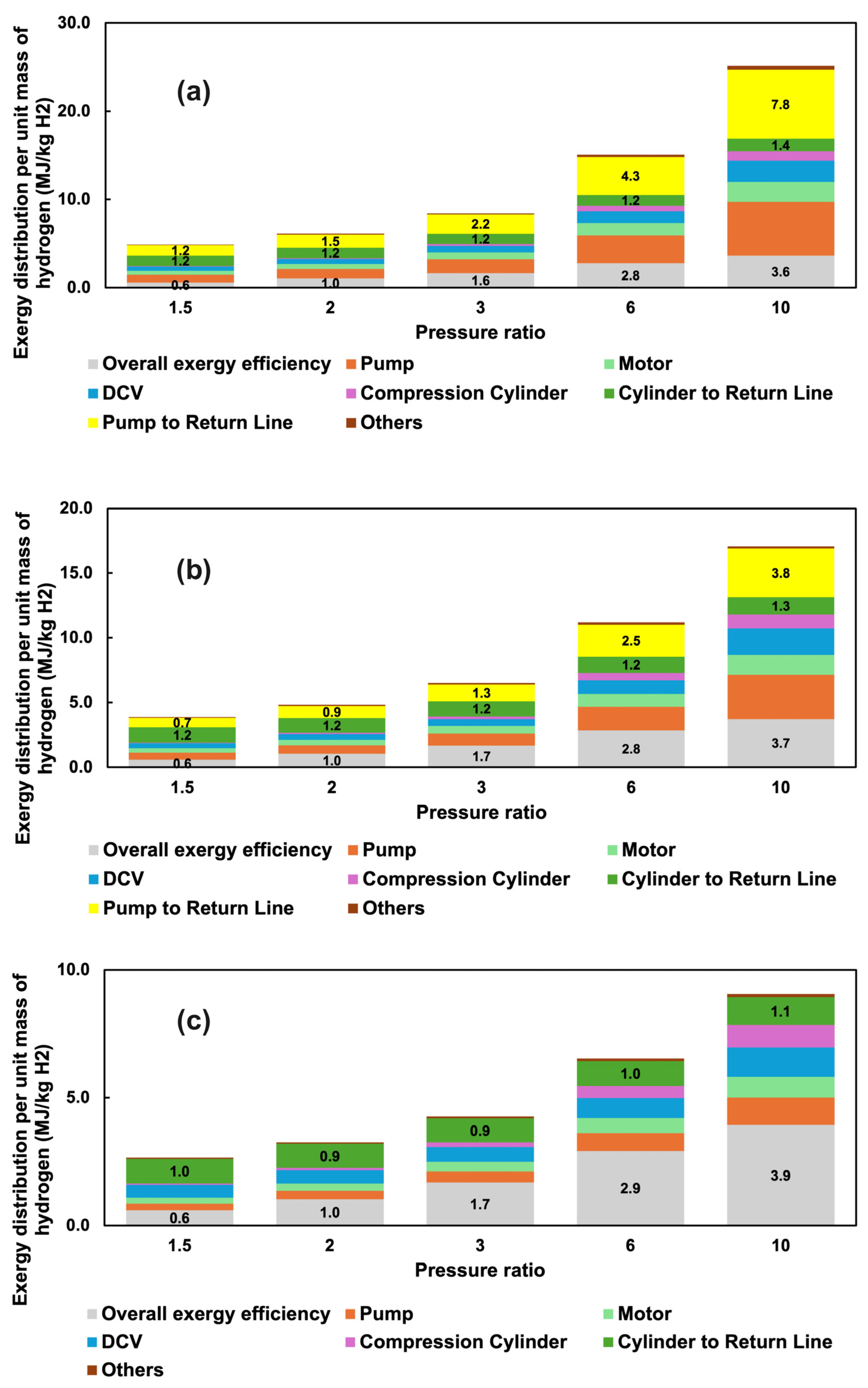 Energies 18 02151 g010