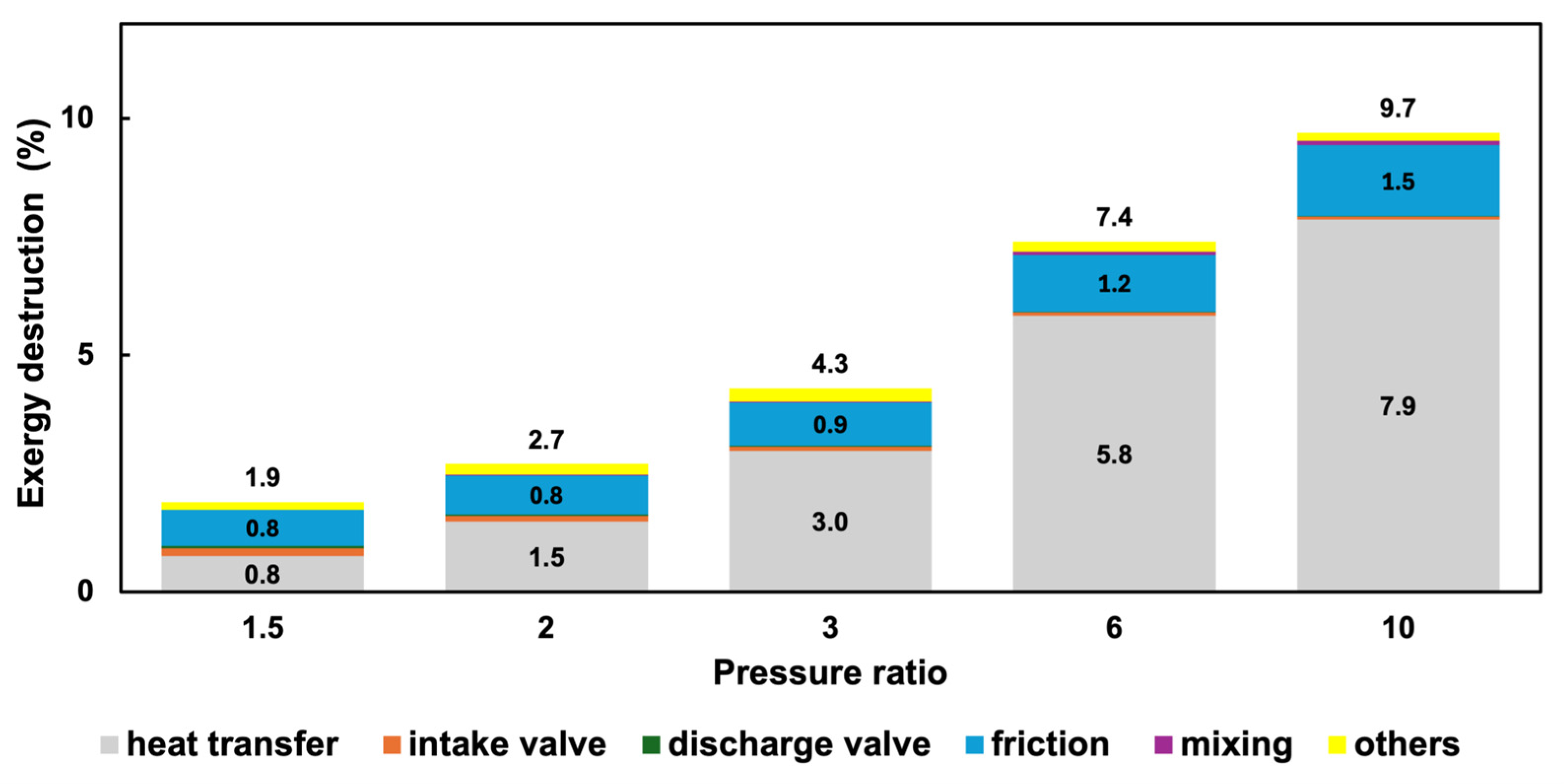 Energies 18 02151 g011